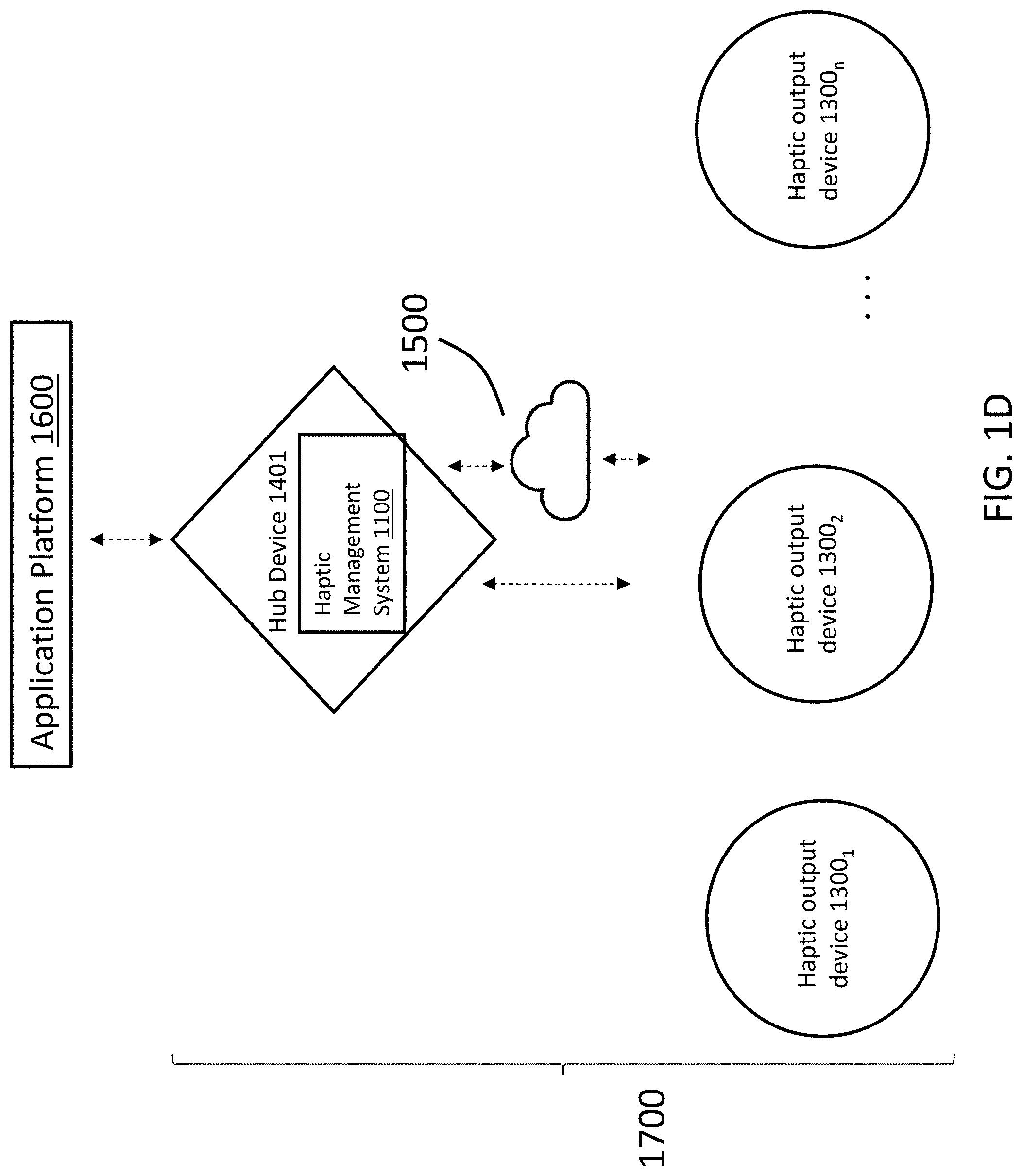 Patent US11775072 Figure 4 – Methods and systems for distributing and/or generating a haptic effect associated with video content and/or audio content