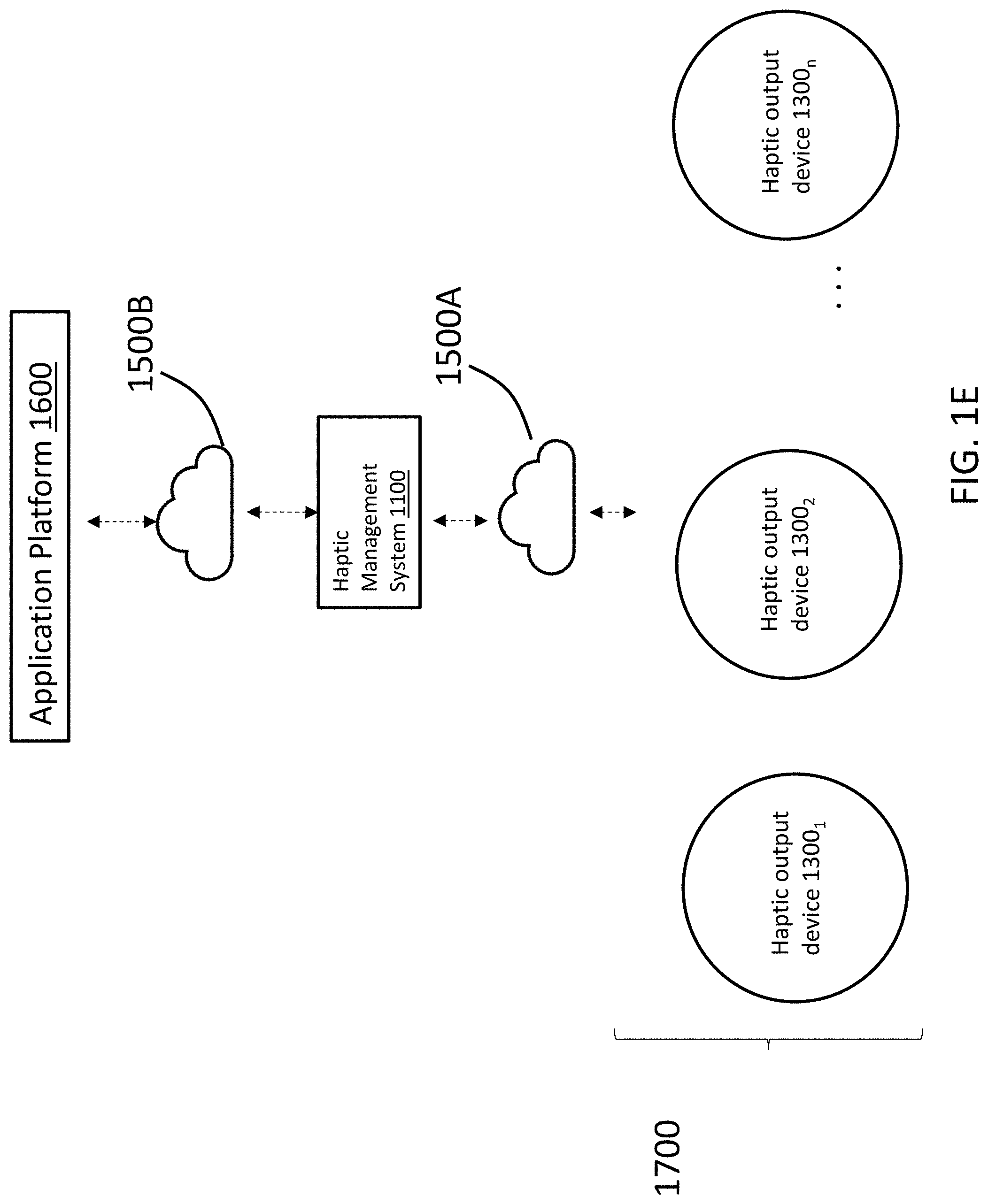 Patent US11775072 Figure 5 – Methods and systems for distributing and/or generating a haptic effect associated with video content and/or audio content