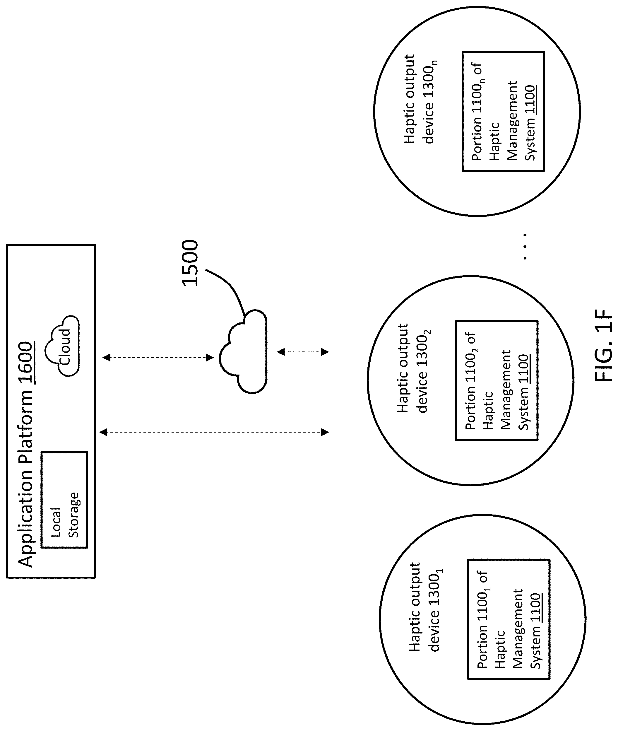 Patent US11775072 Figure 6 – Methods and systems for distributing and/or generating a haptic effect associated with video content and/or audio content