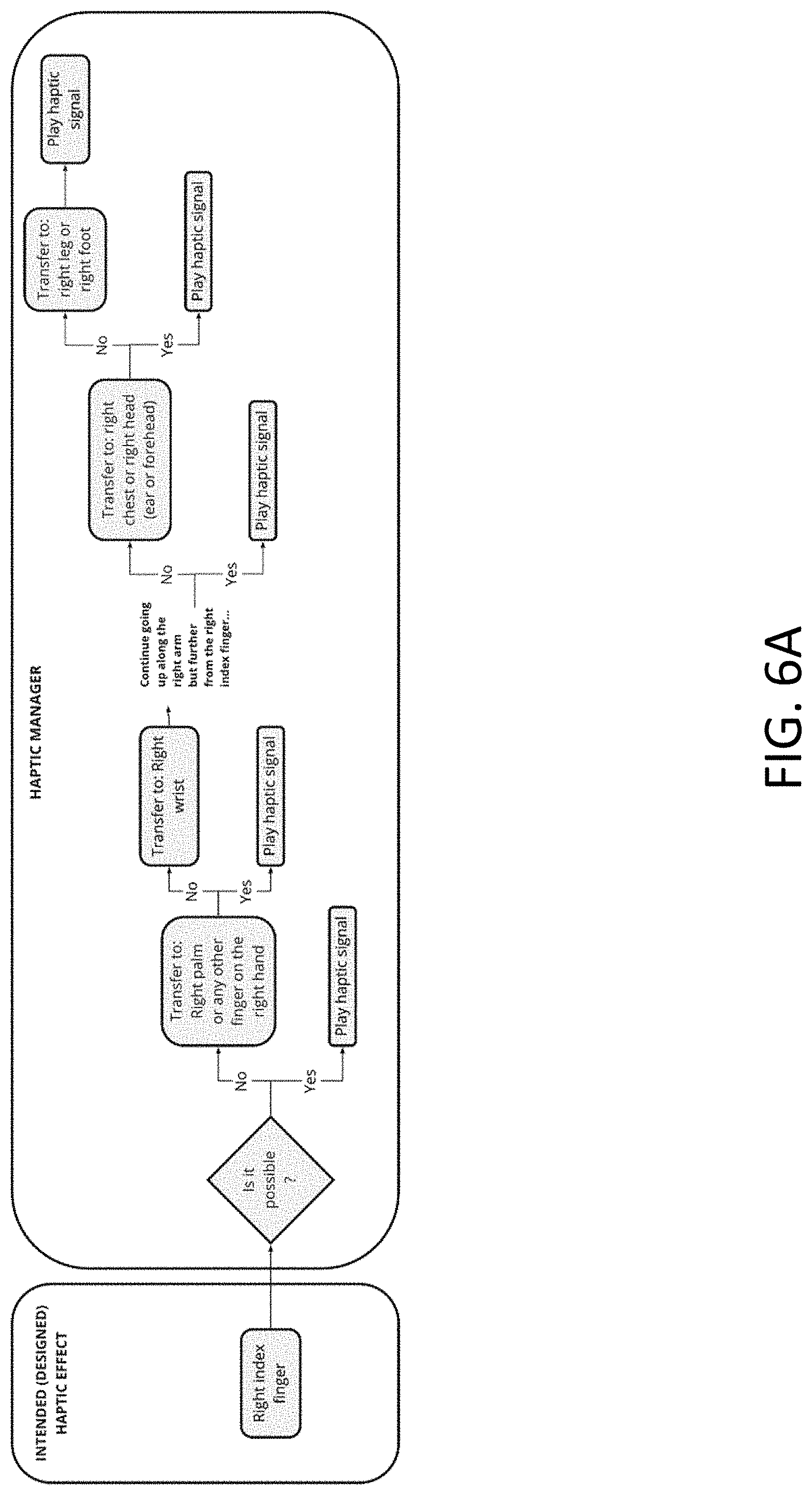 Patent US11775072 Figure 13 – Methods and systems for distributing and/or generating a haptic effect associated with video content and/or audio content