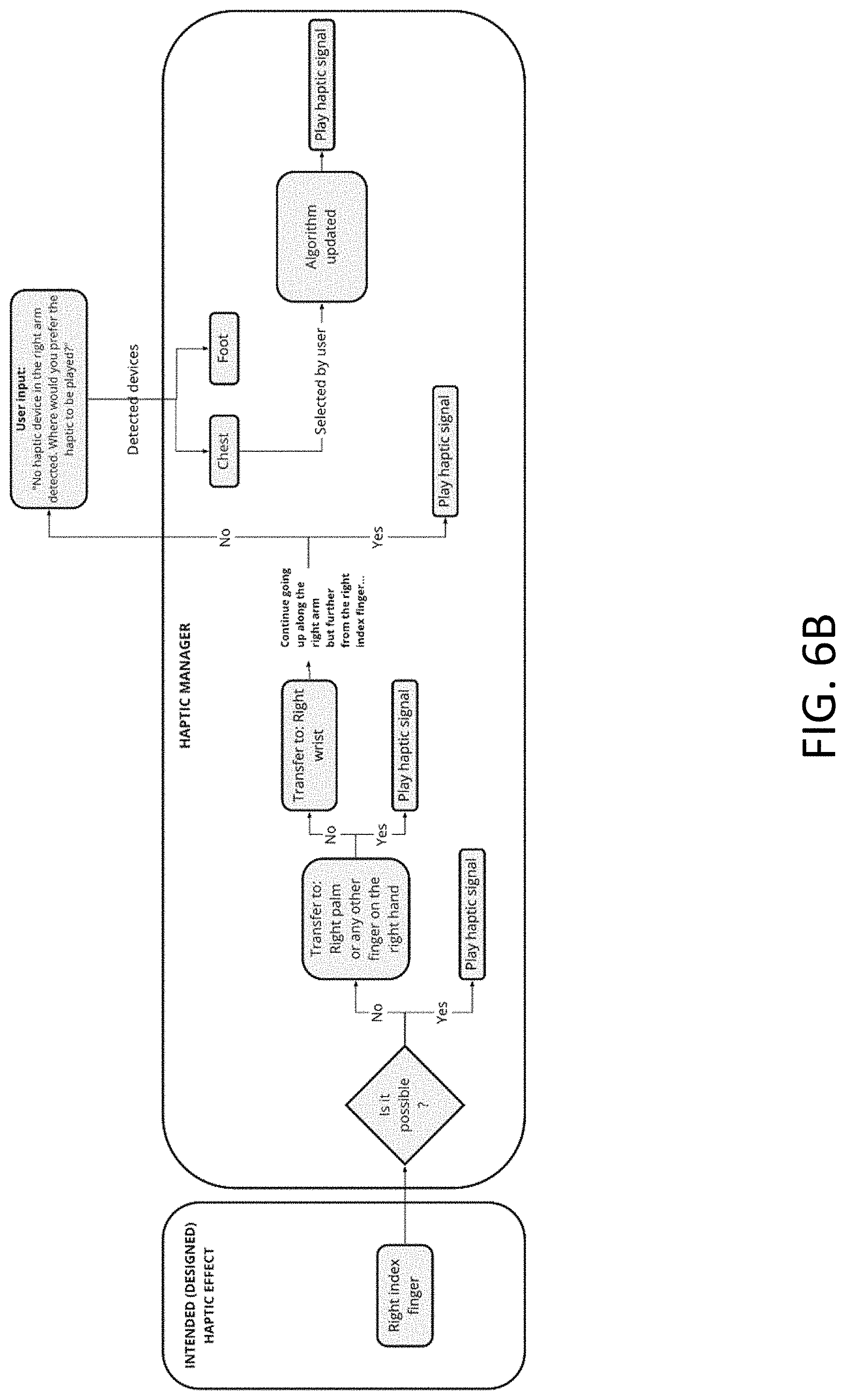 Patent US11775072 Figure 14 – Methods and systems for distributing and/or generating a haptic effect associated with video content and/or audio content
