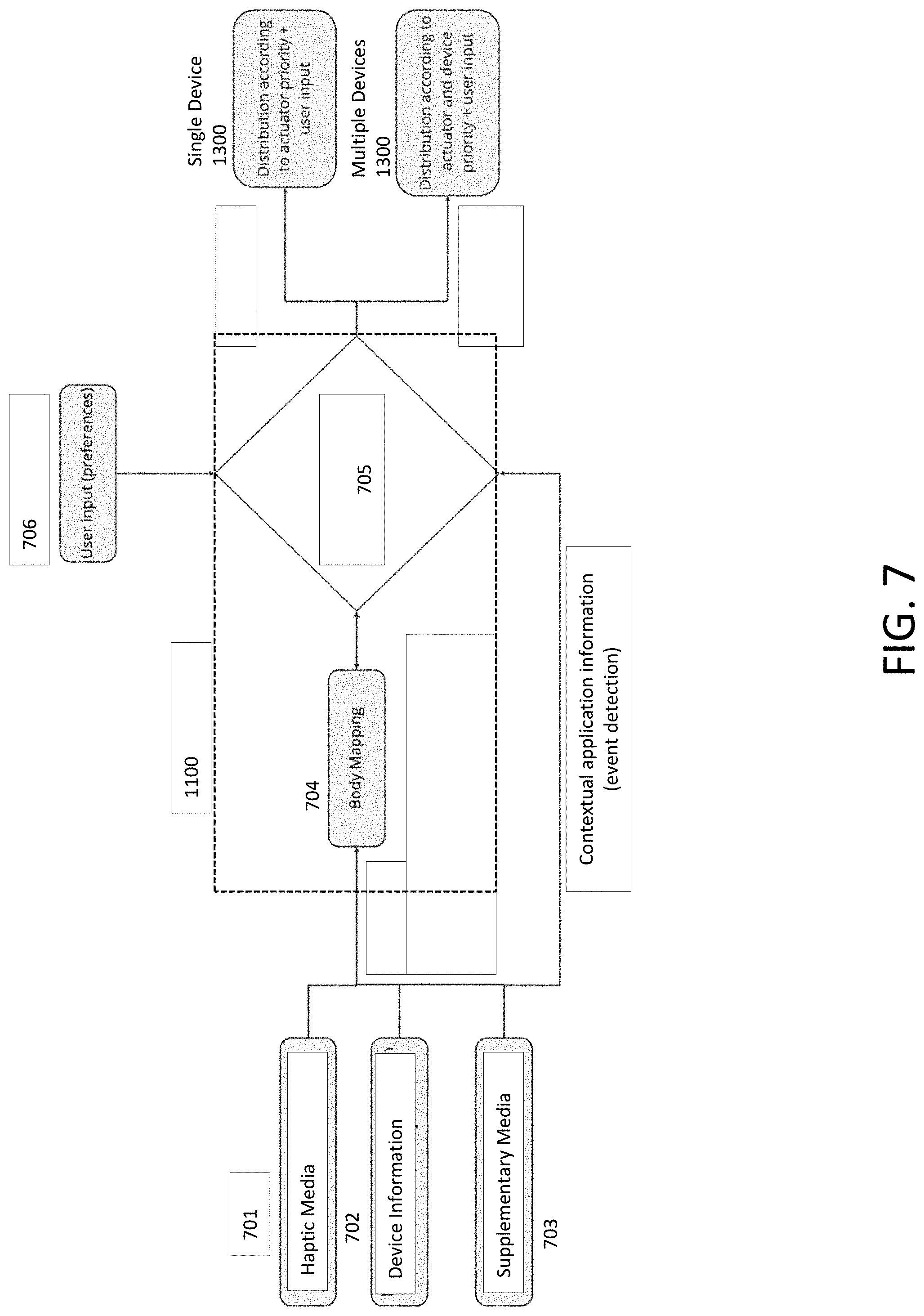Patent US11775072 Figure 15 – Methods and systems for distributing and/or generating a haptic effect associated with video content and/or audio content