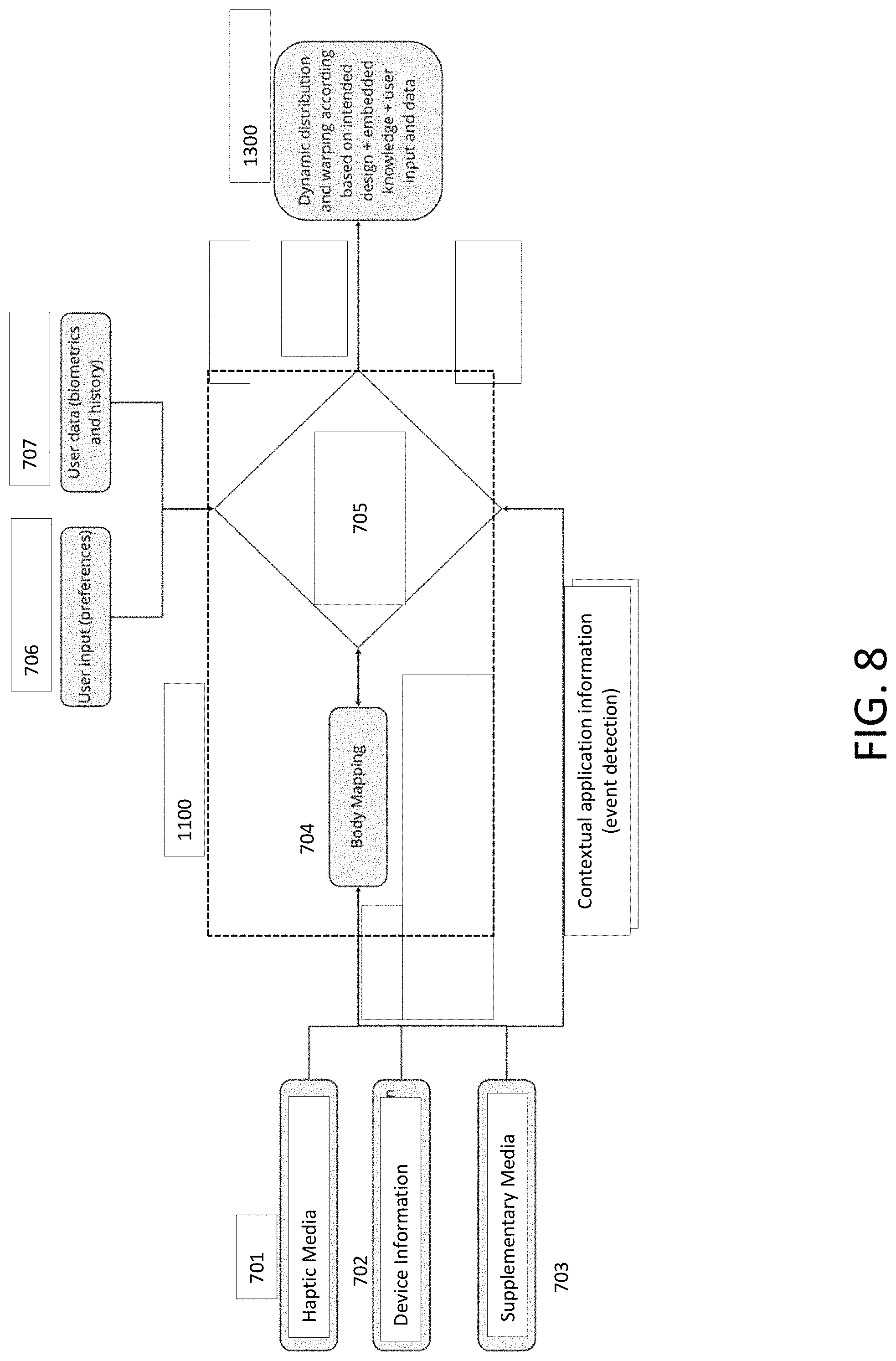 Patent US11775072 Figure 16 – Methods and systems for distributing and/or generating a haptic effect associated with video content and/or audio content