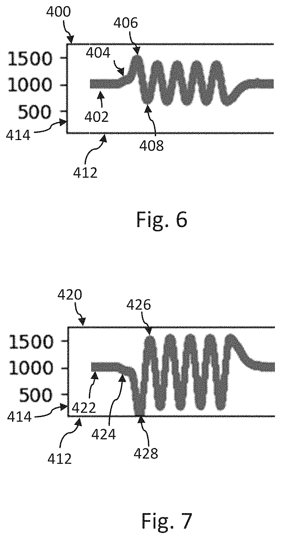 Patent US11775073 Figure 6 – Integrated virtual button module, integrated virtual button system, and method of determining user input and providing user feedback