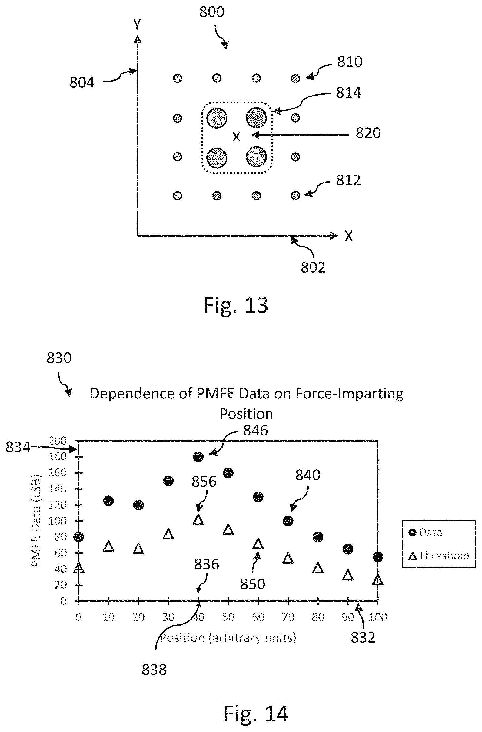 Patent US11775073 Figure 11 – Integrated virtual button module, integrated virtual button system, and method of determining user input and providing user feedback