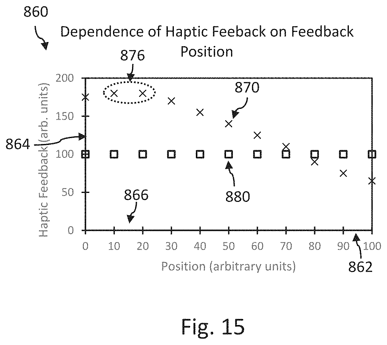 Patent US11775073 Figure 12 – Integrated virtual button module, integrated virtual button system, and method of determining user input and providing user feedback