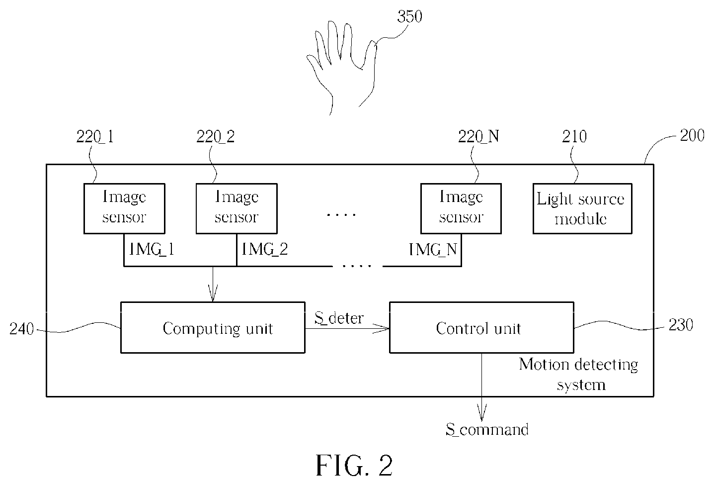 Patent US11775076 Figure 2 – Motion detecting system having multiple sensors