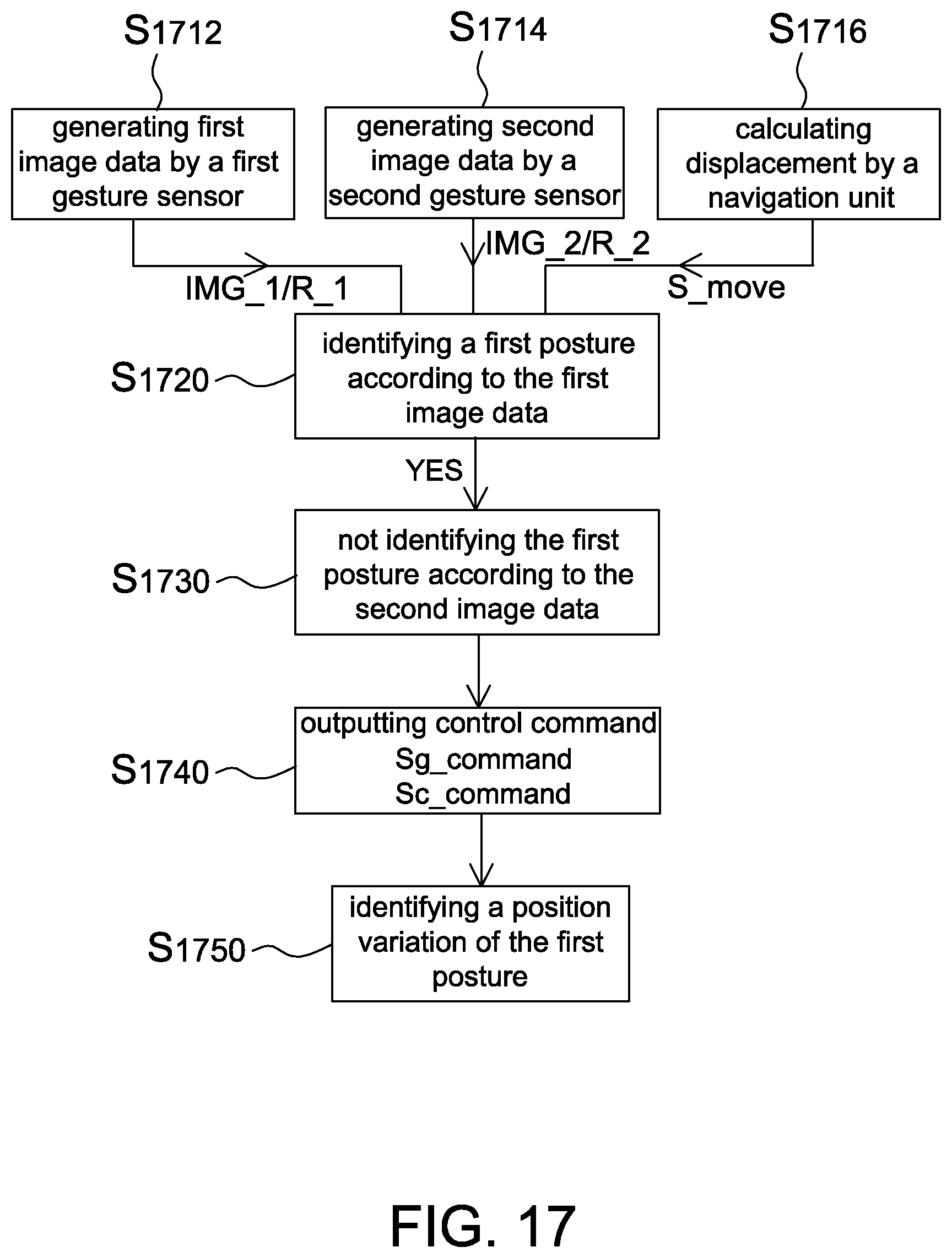 Patent US11775076 Figure 19 – Motion detecting system having multiple sensors