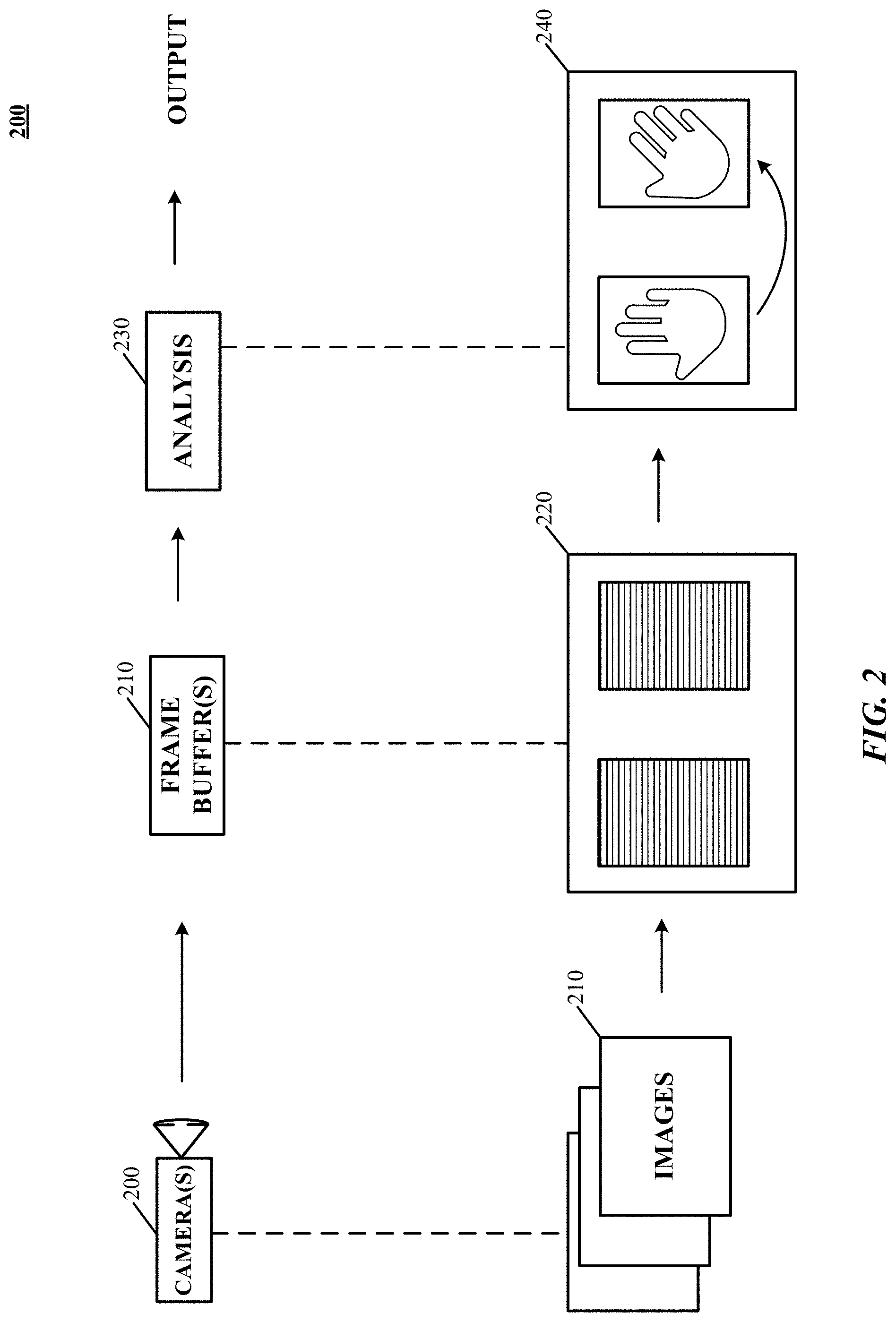 Patent US11775078 Figure 2 – Resource-responsive motion capture