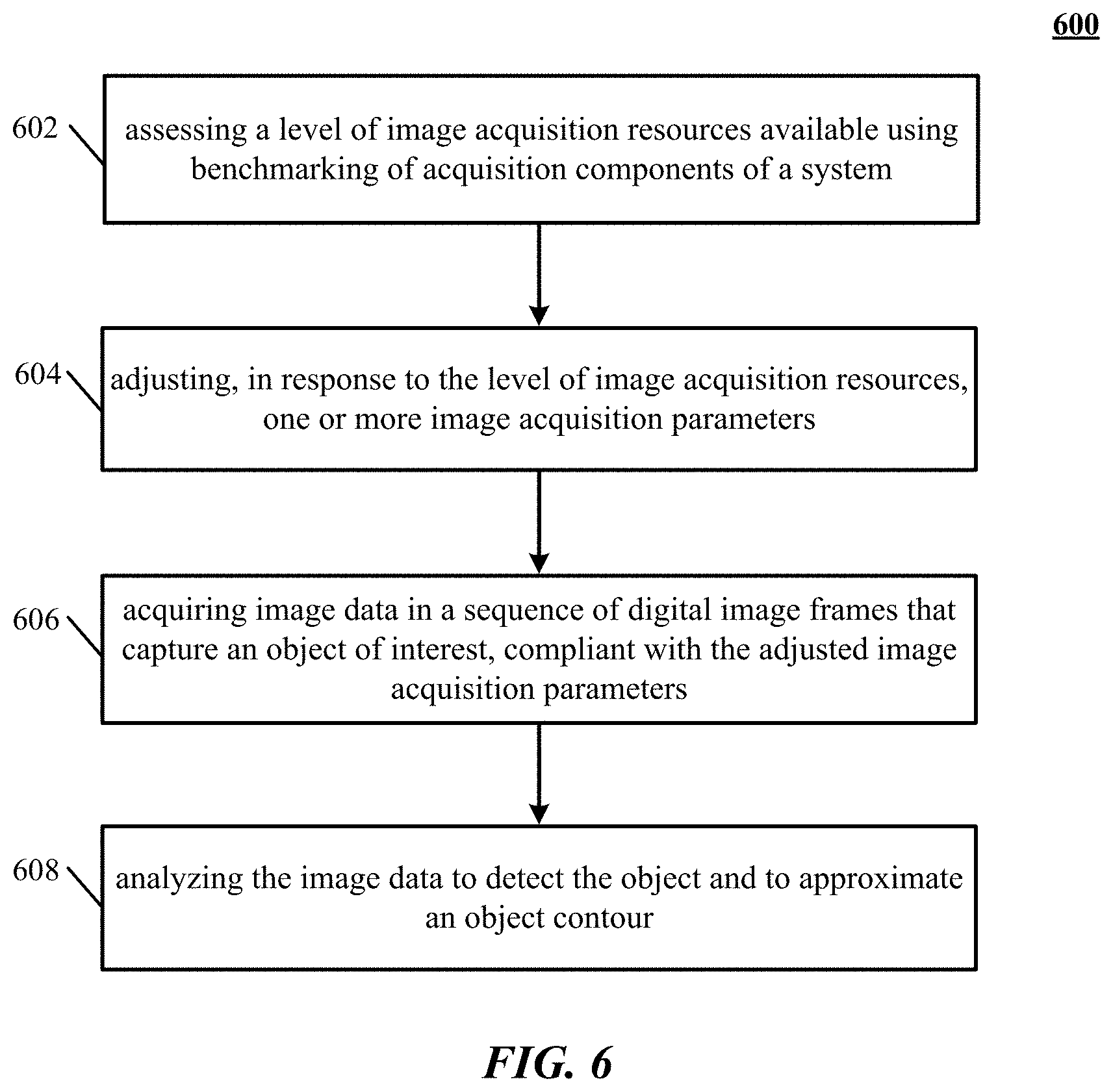 Patent US11775078 Figure 8 – Resource-responsive motion capture