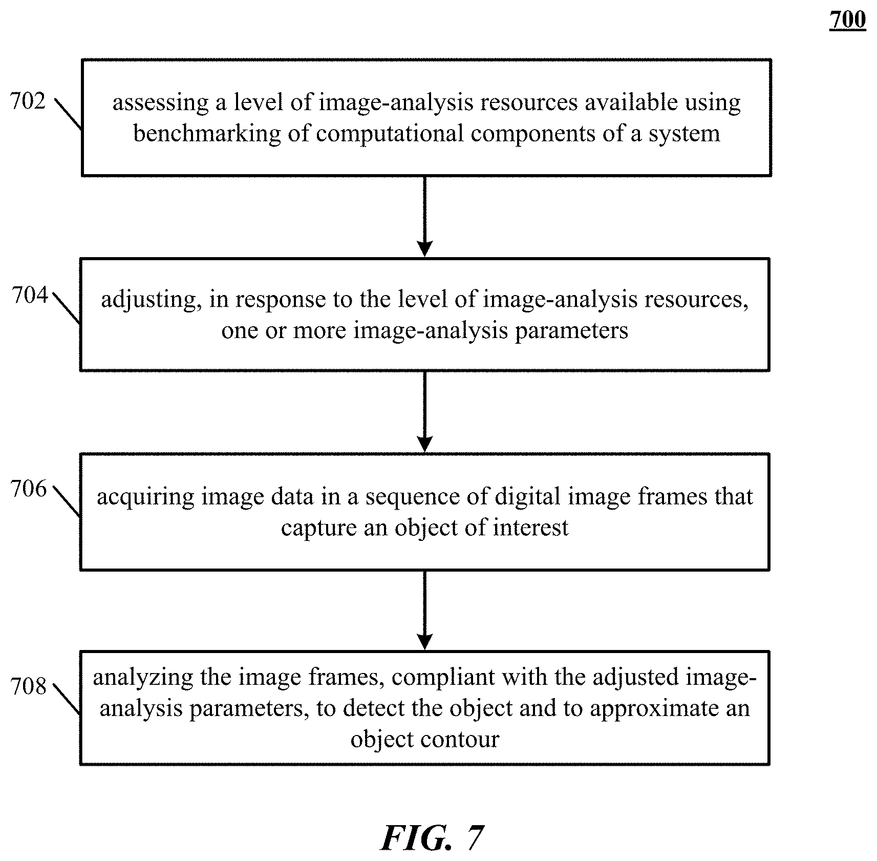 Patent US11775078 Figure 9 – Resource-responsive motion capture