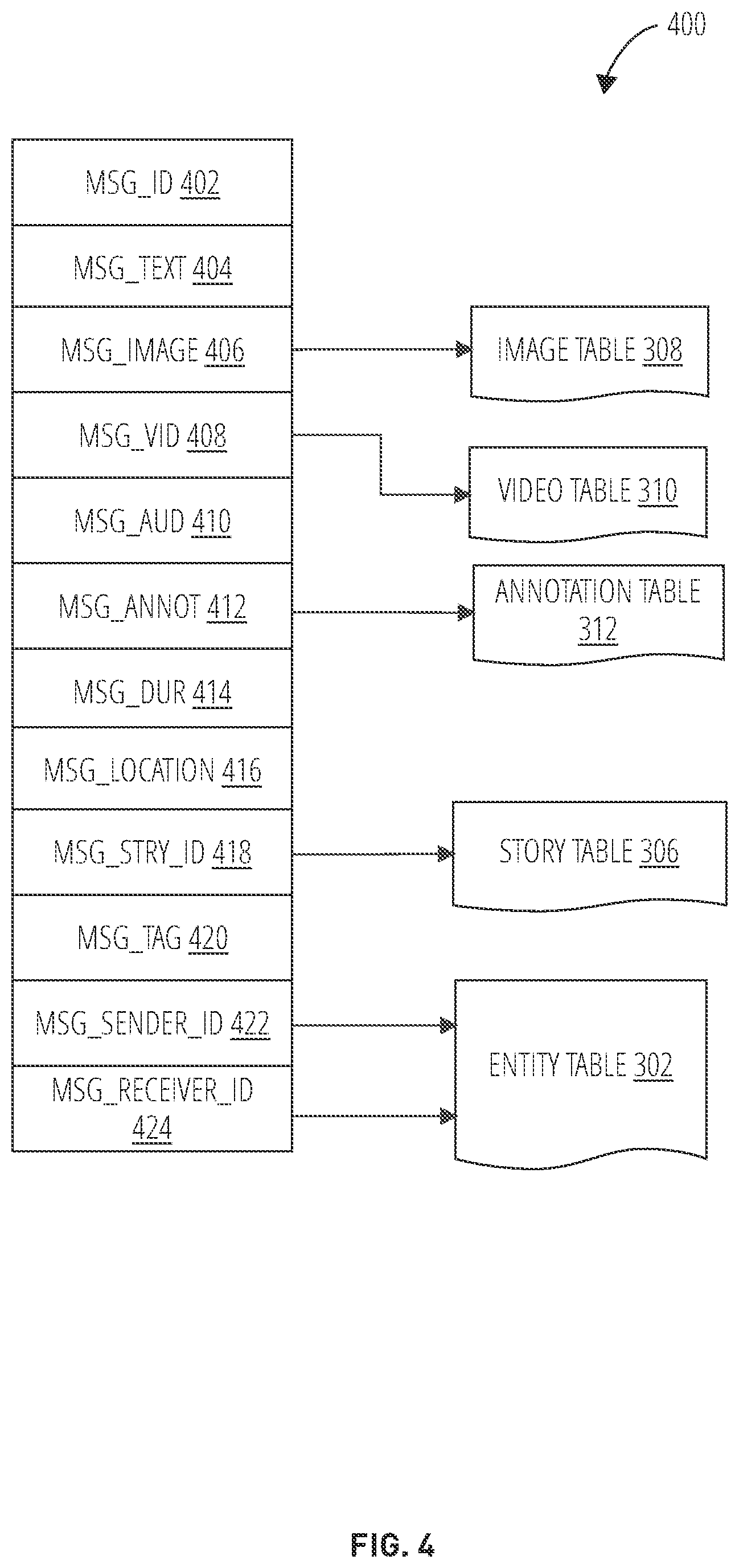 Patent US11775079 Figure 4 – Navigating through augmented reality content