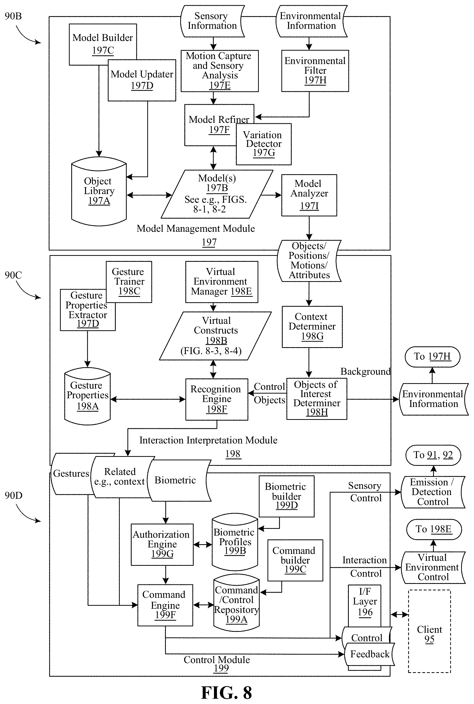 Patent US11775080 Figure 14 – User-defined virtual interaction space and manipulation of virtual cameras with vectors