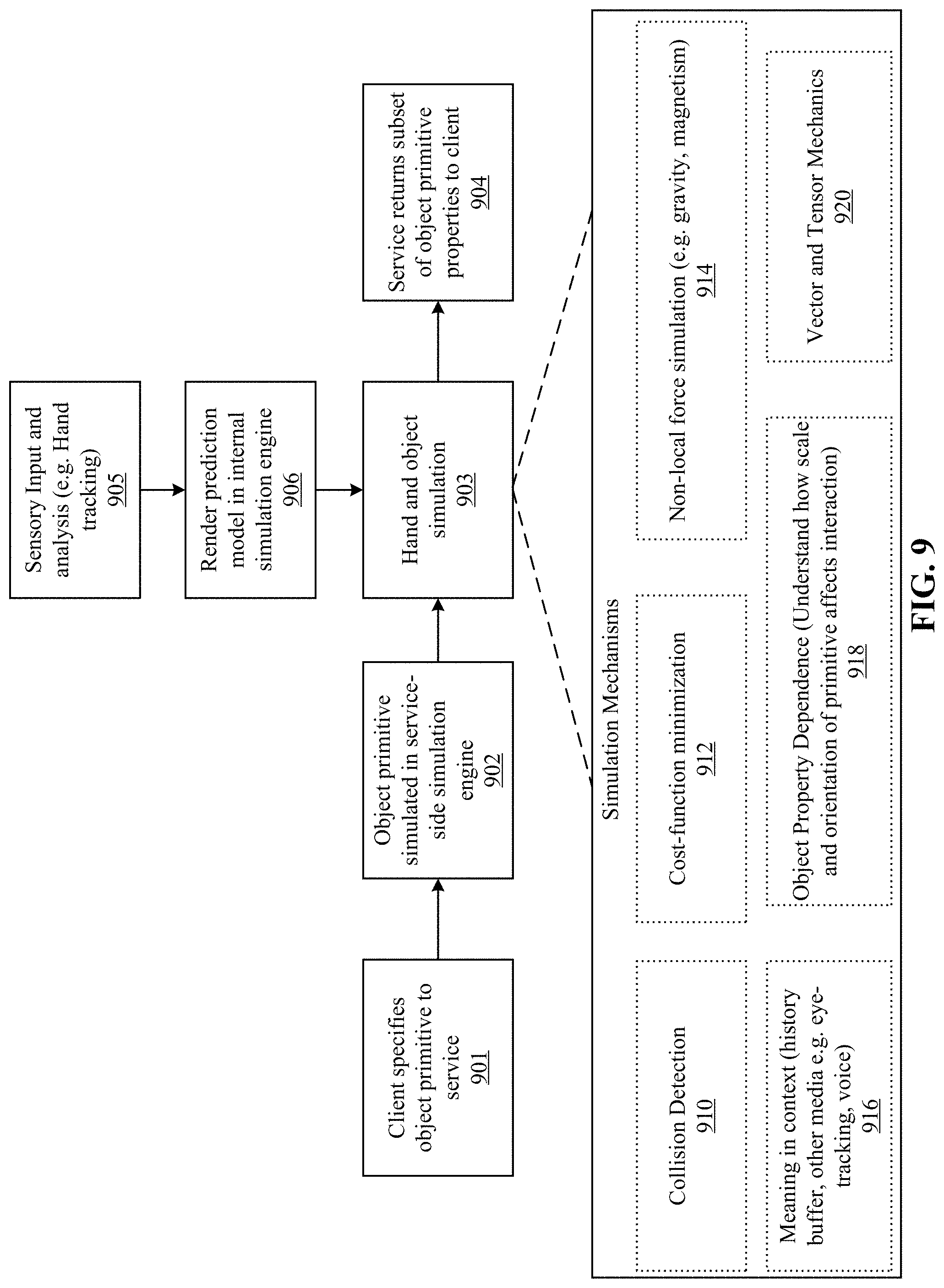 Patent US11775080 Figure 18 – User-defined virtual interaction space and manipulation of virtual cameras with vectors