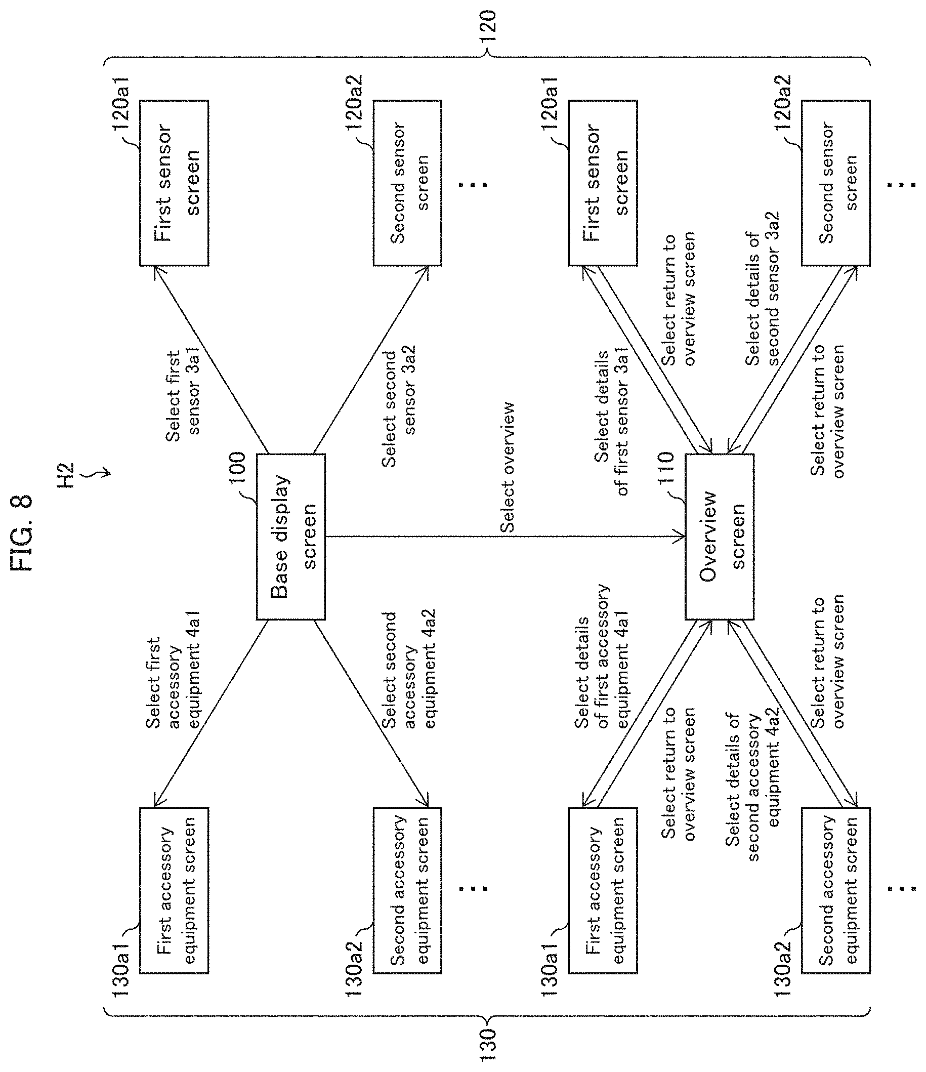 Patent US11775081 Figure 8 – Information processing device and information processing method