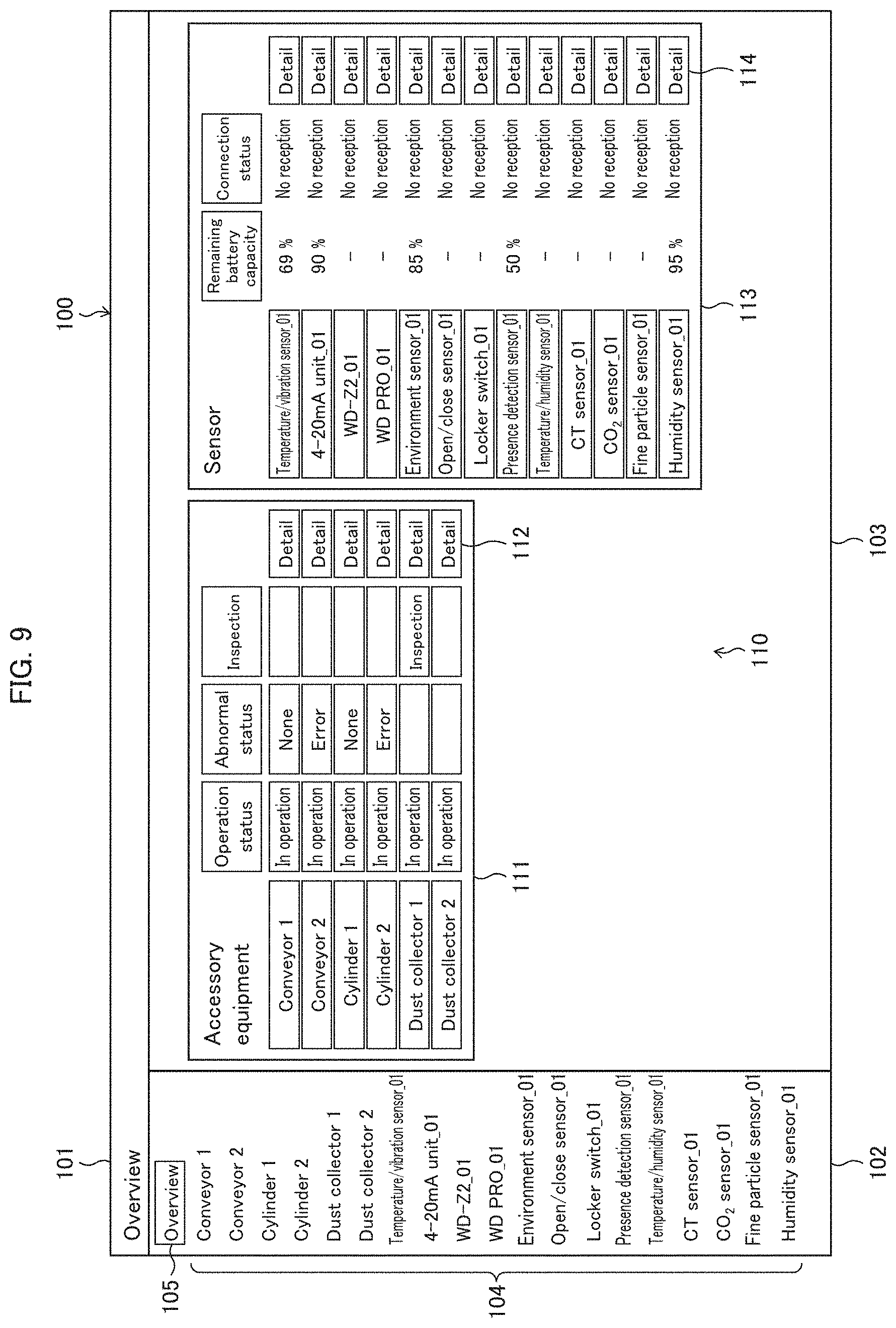 Patent US11775081 Figure 9 – Information processing device and information processing method