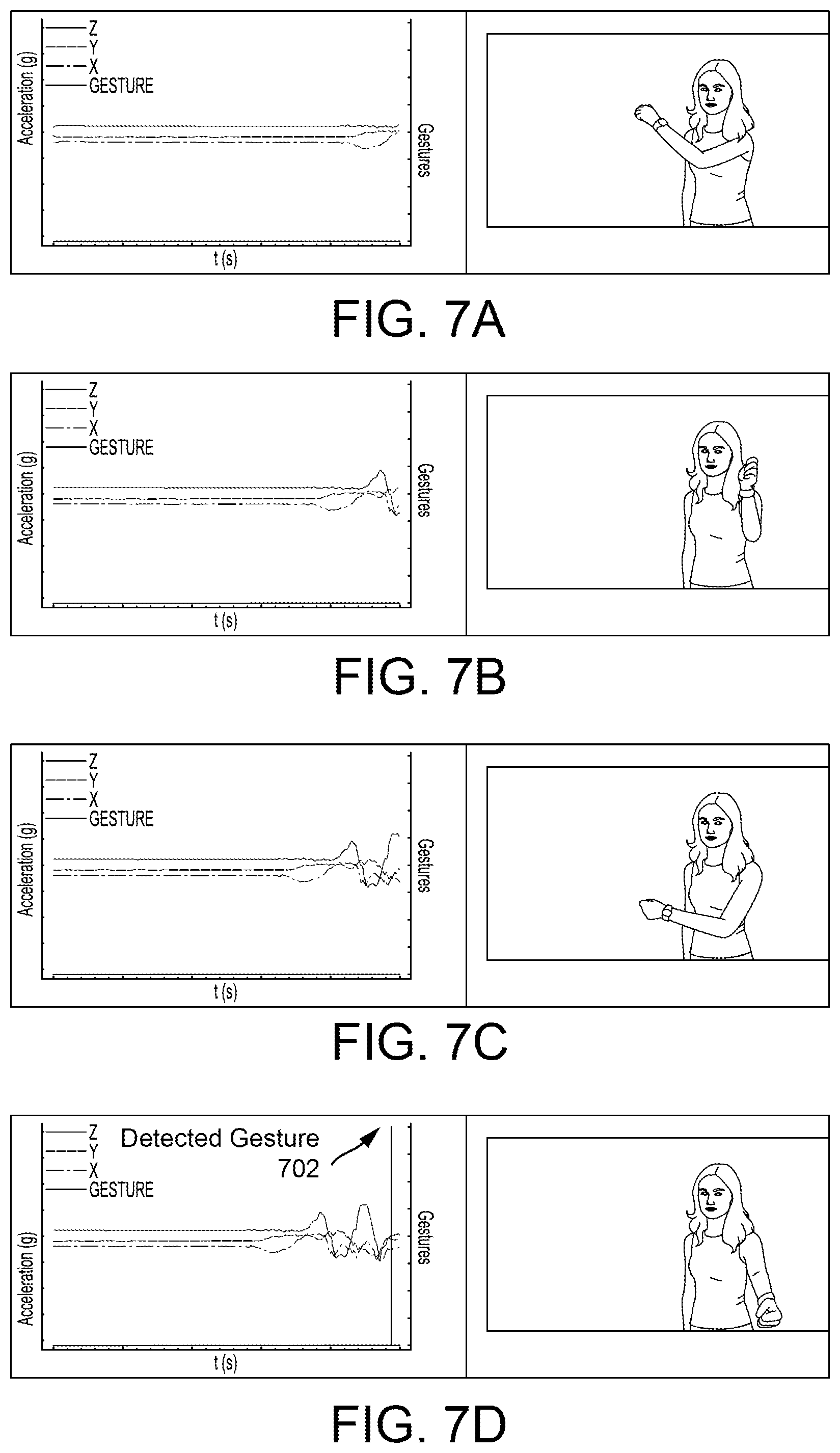 Patent US11775082 Figure 7 – Tap and gesture detection using accelerometer data
