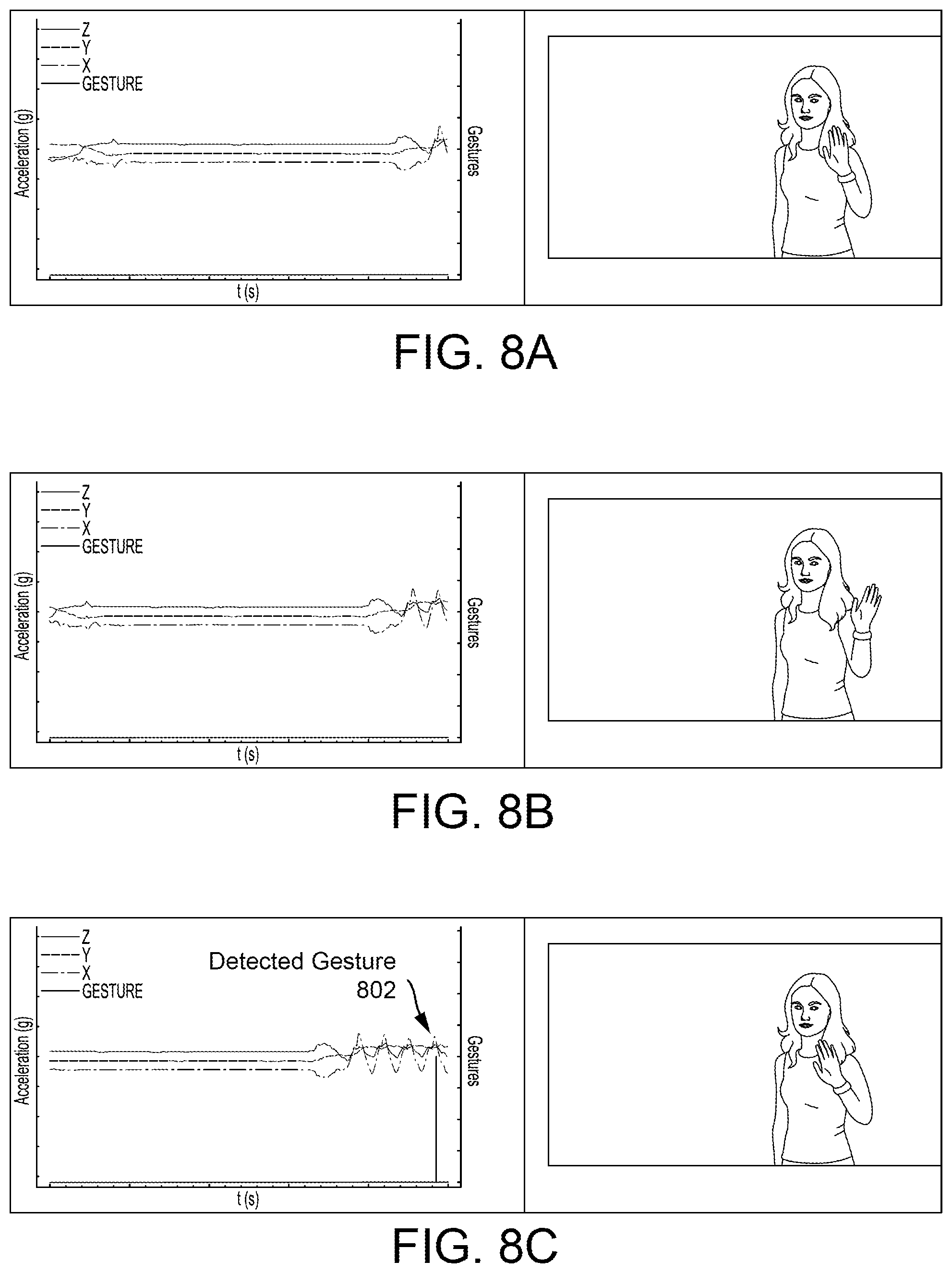 Patent US11775082 Figure 8 – Tap and gesture detection using accelerometer data