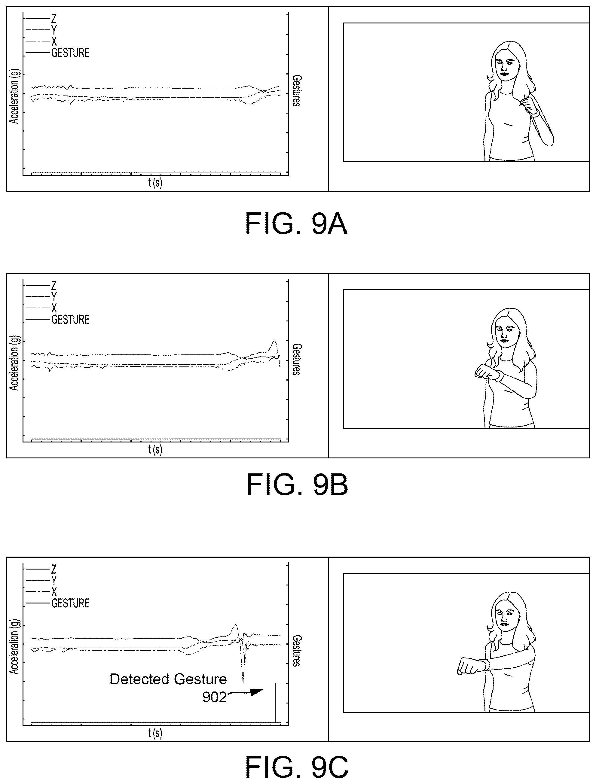 Patent US11775082 Figure 9 – Tap and gesture detection using accelerometer data