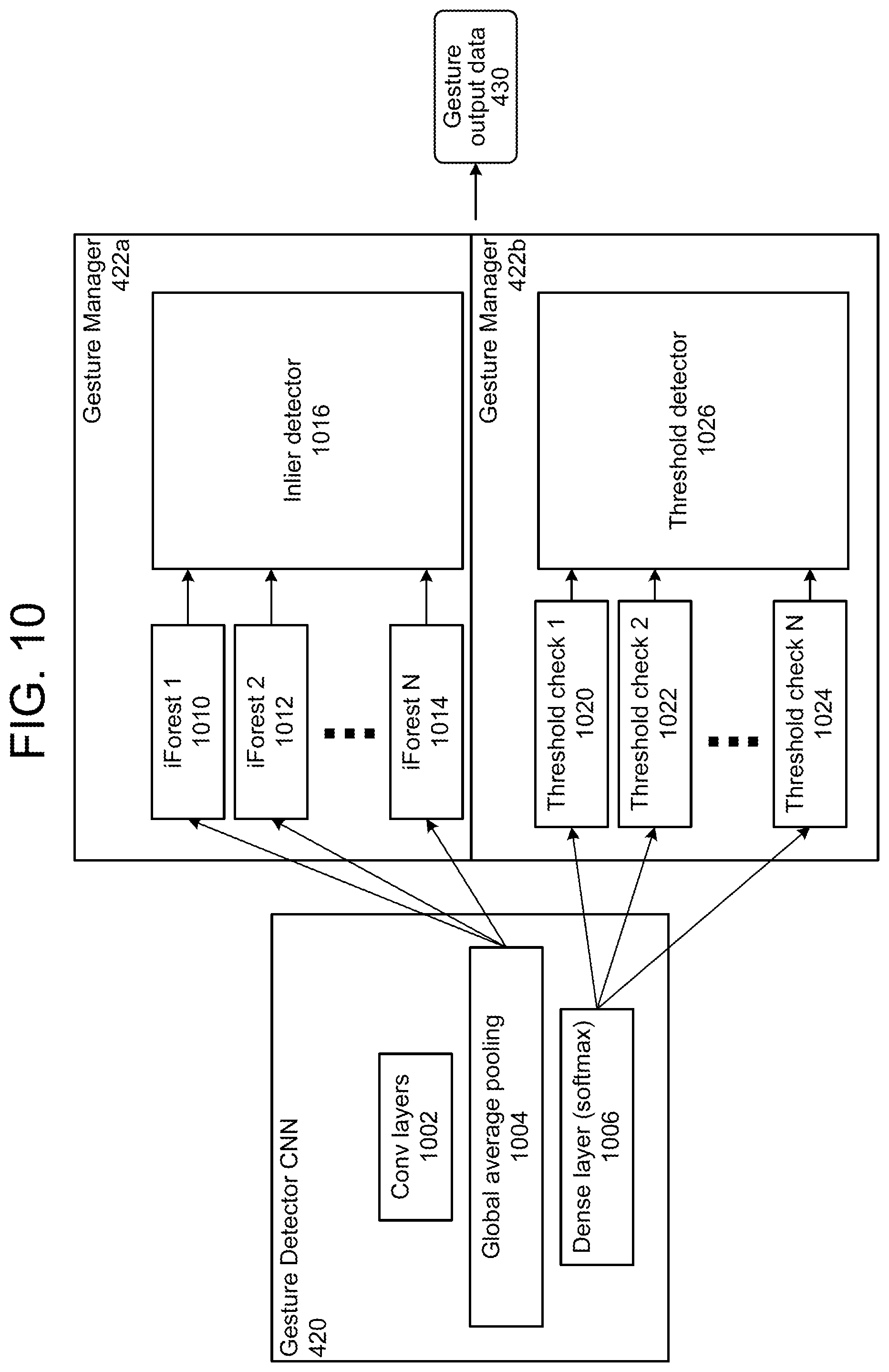 Patent US11775082 Figure 10 – Tap and gesture detection using accelerometer data