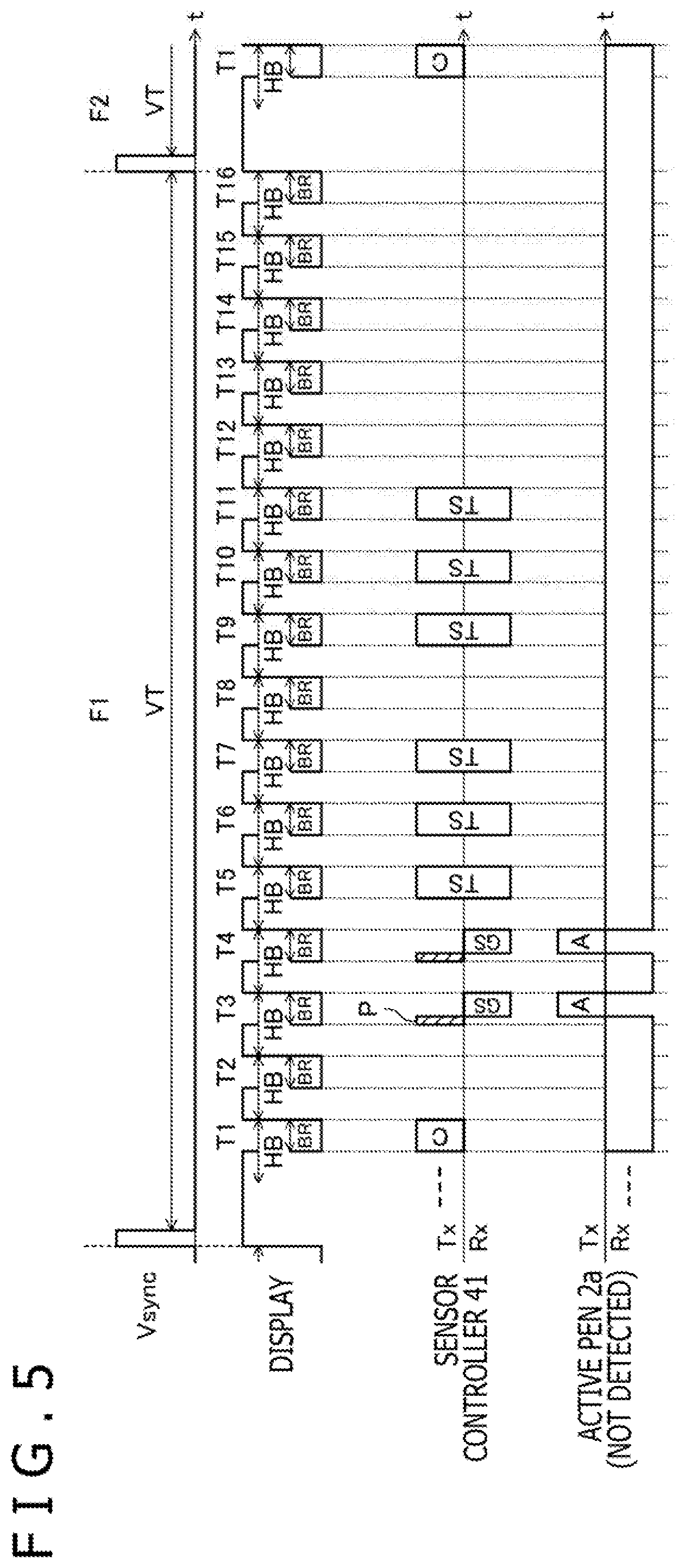 Patent US11775083 Figure 3 – Active pen and sensor controller that use data generated from identification data