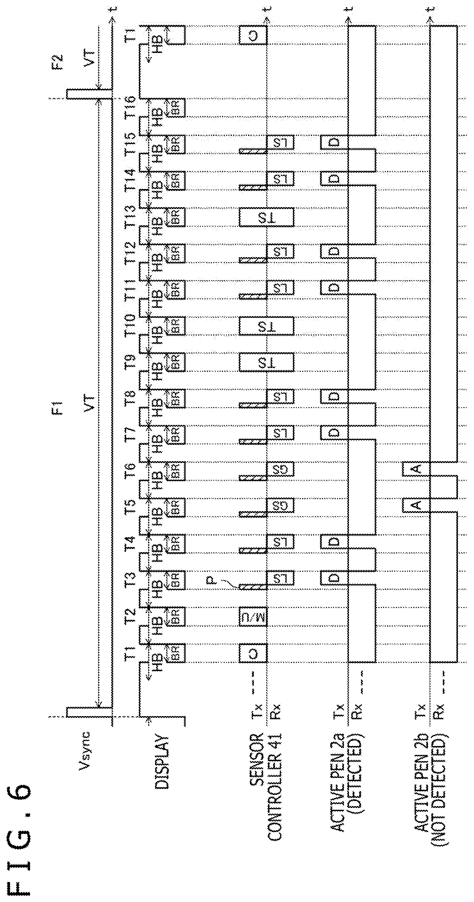 Patent US11775083 Figure 4 – Active pen and sensor controller that use data generated from identification data