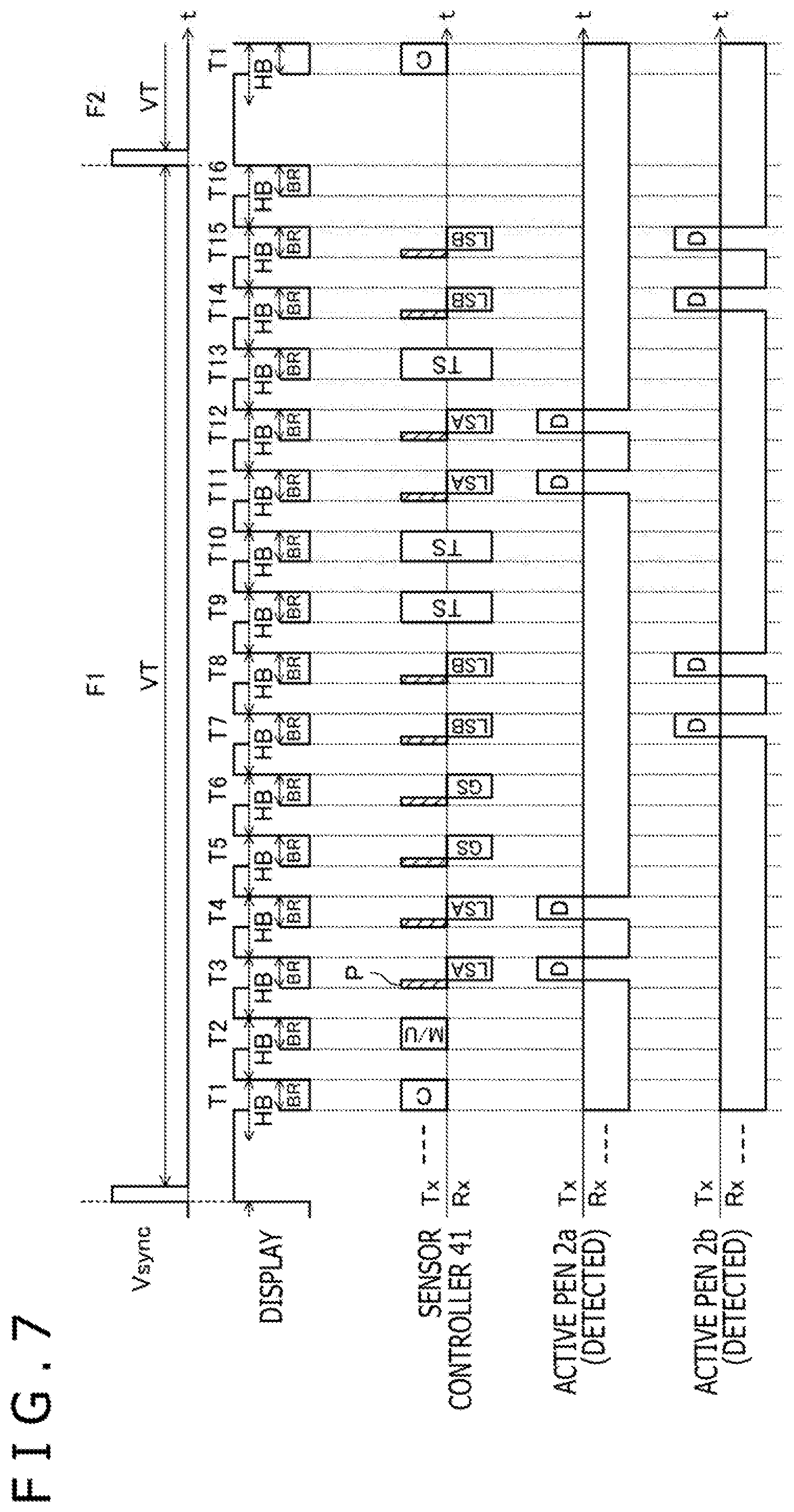 Patent US11775083 Figure 5 – Active pen and sensor controller that use data generated from identification data