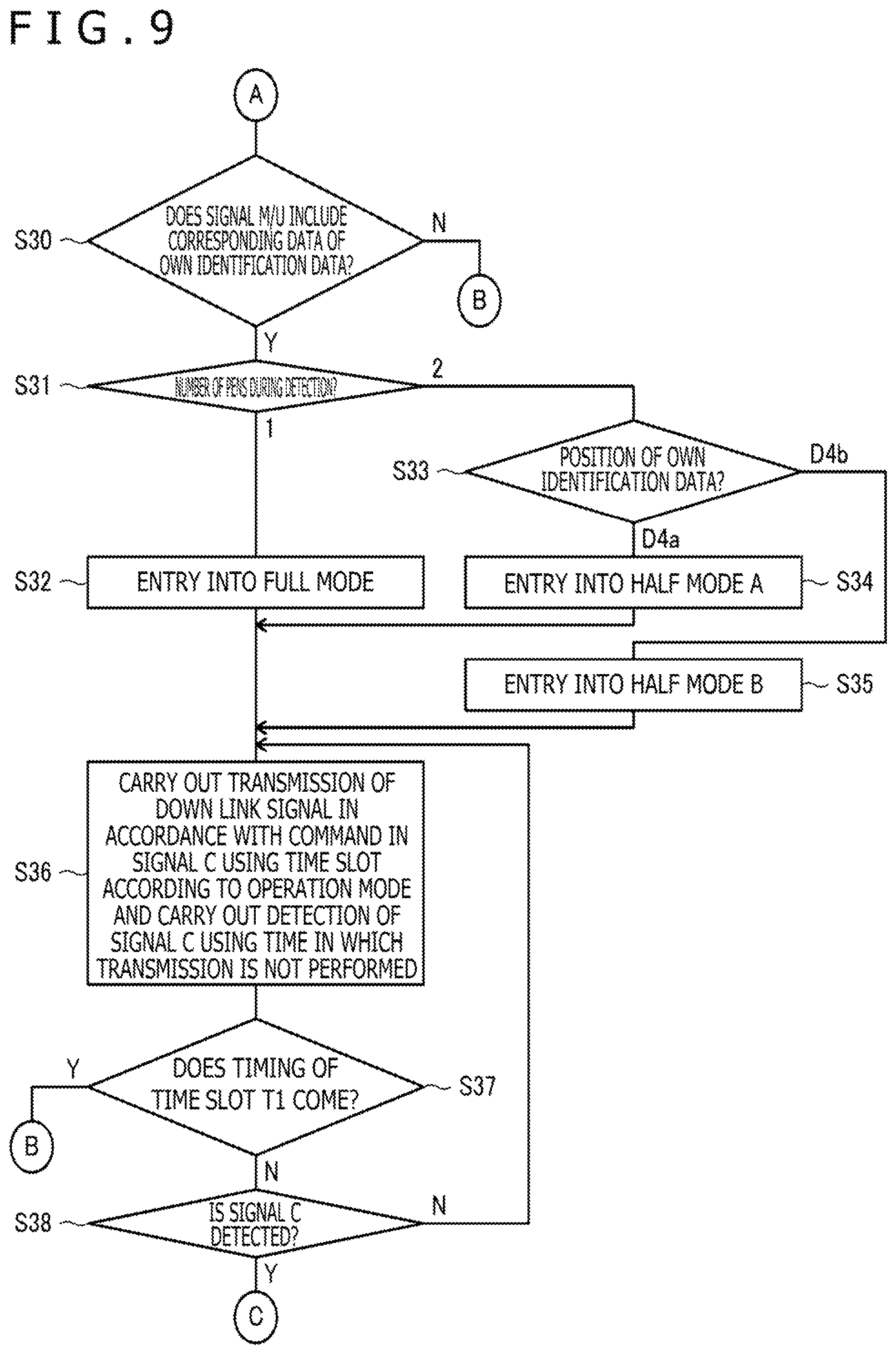 Patent US11775083 Figure 7 – Active pen and sensor controller that use data generated from identification data