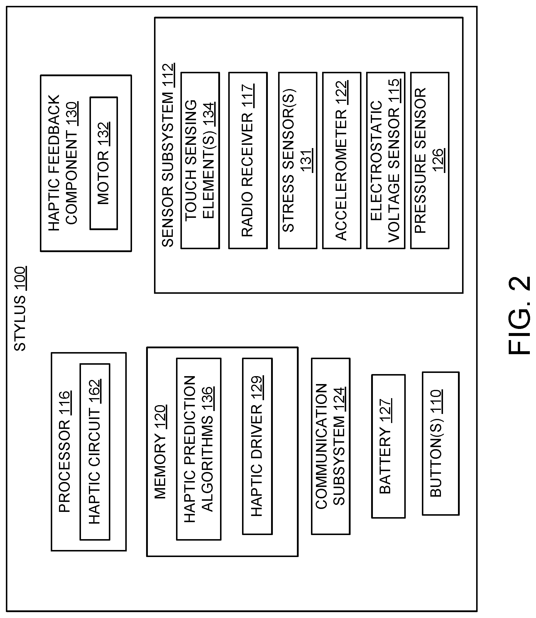 Patent US11775084 Figure 2 – Stylus haptic component arming and power consumption