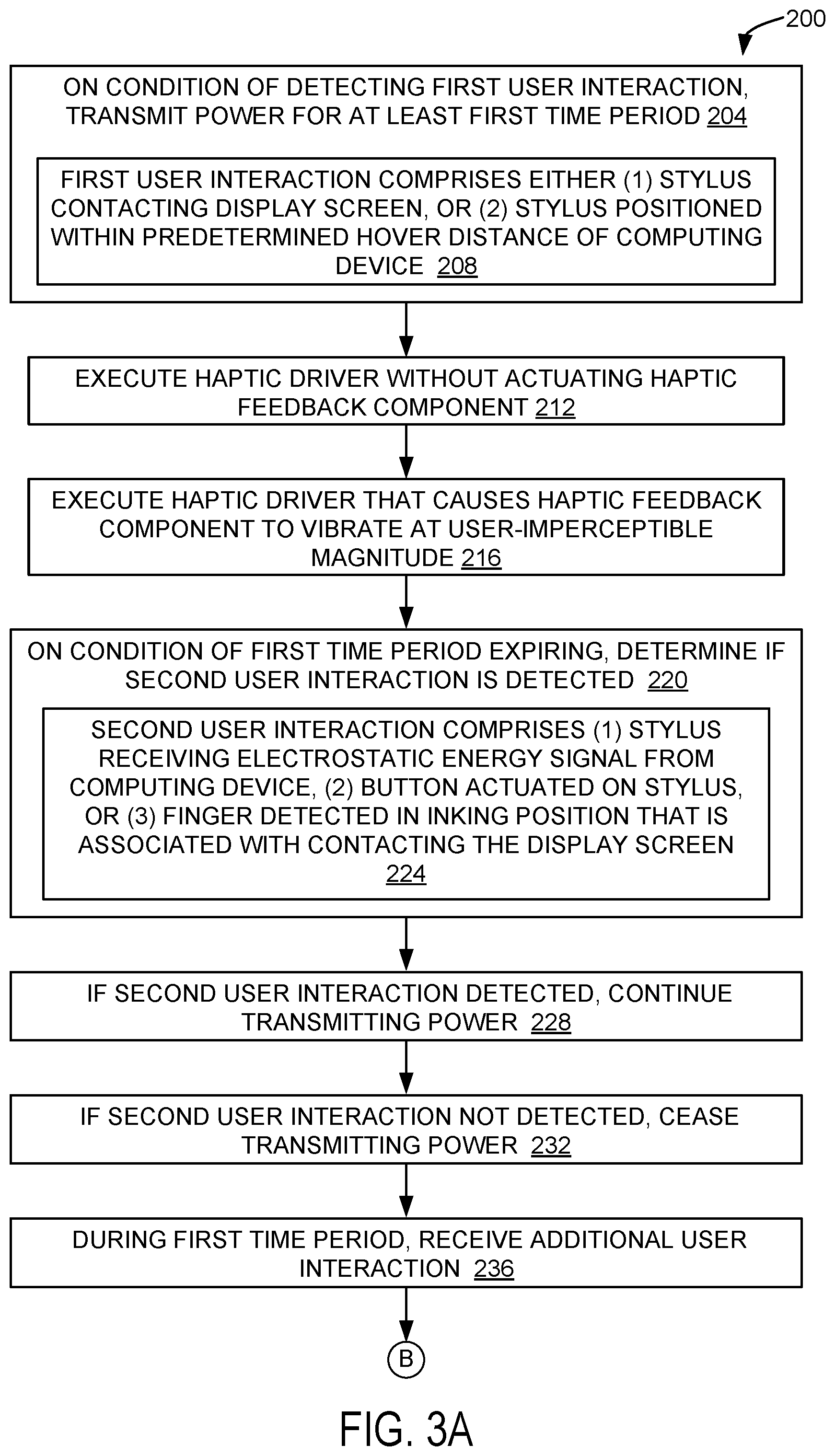 Patent US11775084 Figure 3 – Stylus haptic component arming and power consumption