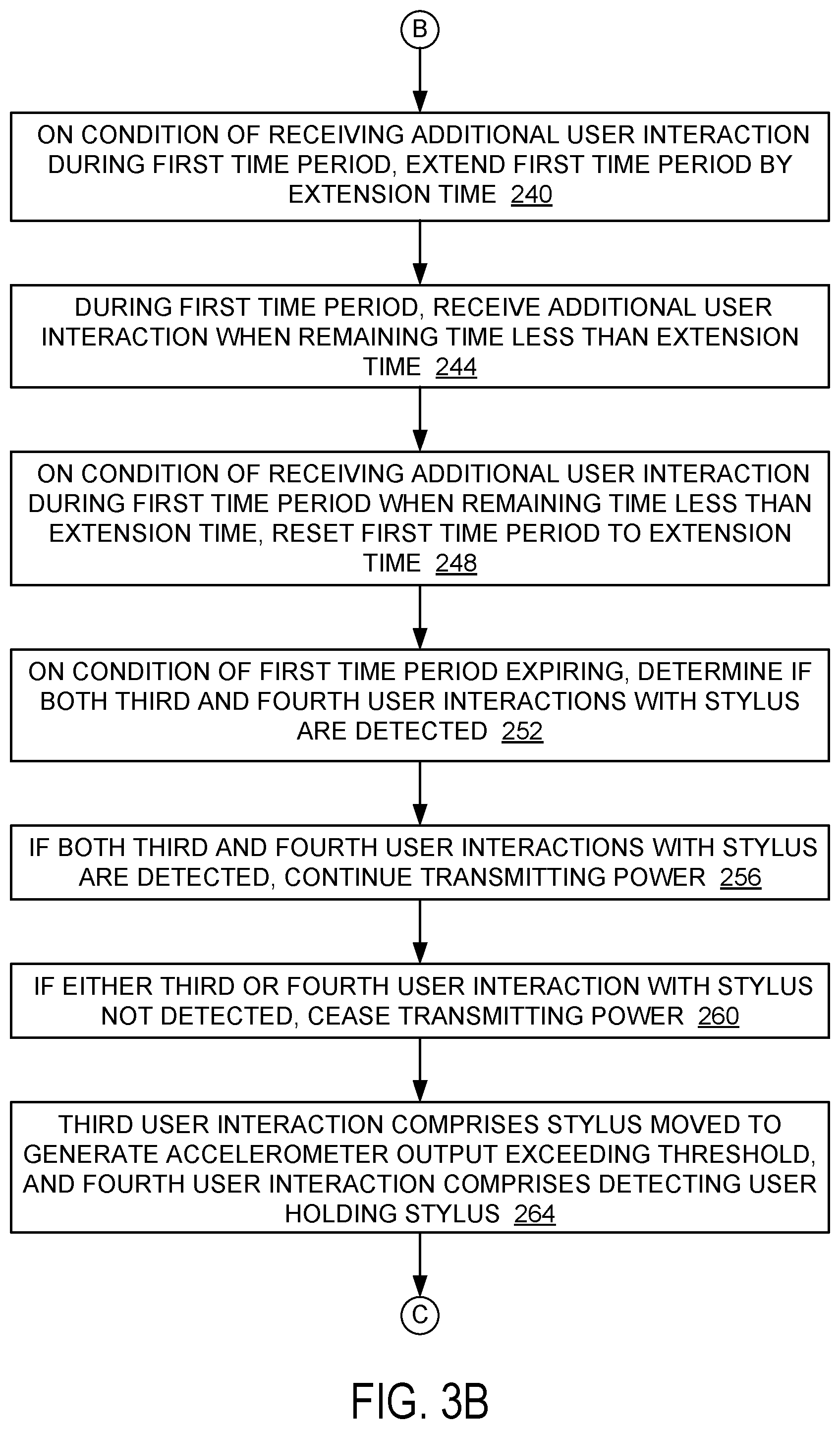 Patent US11775084 Figure 4 – Stylus haptic component arming and power consumption