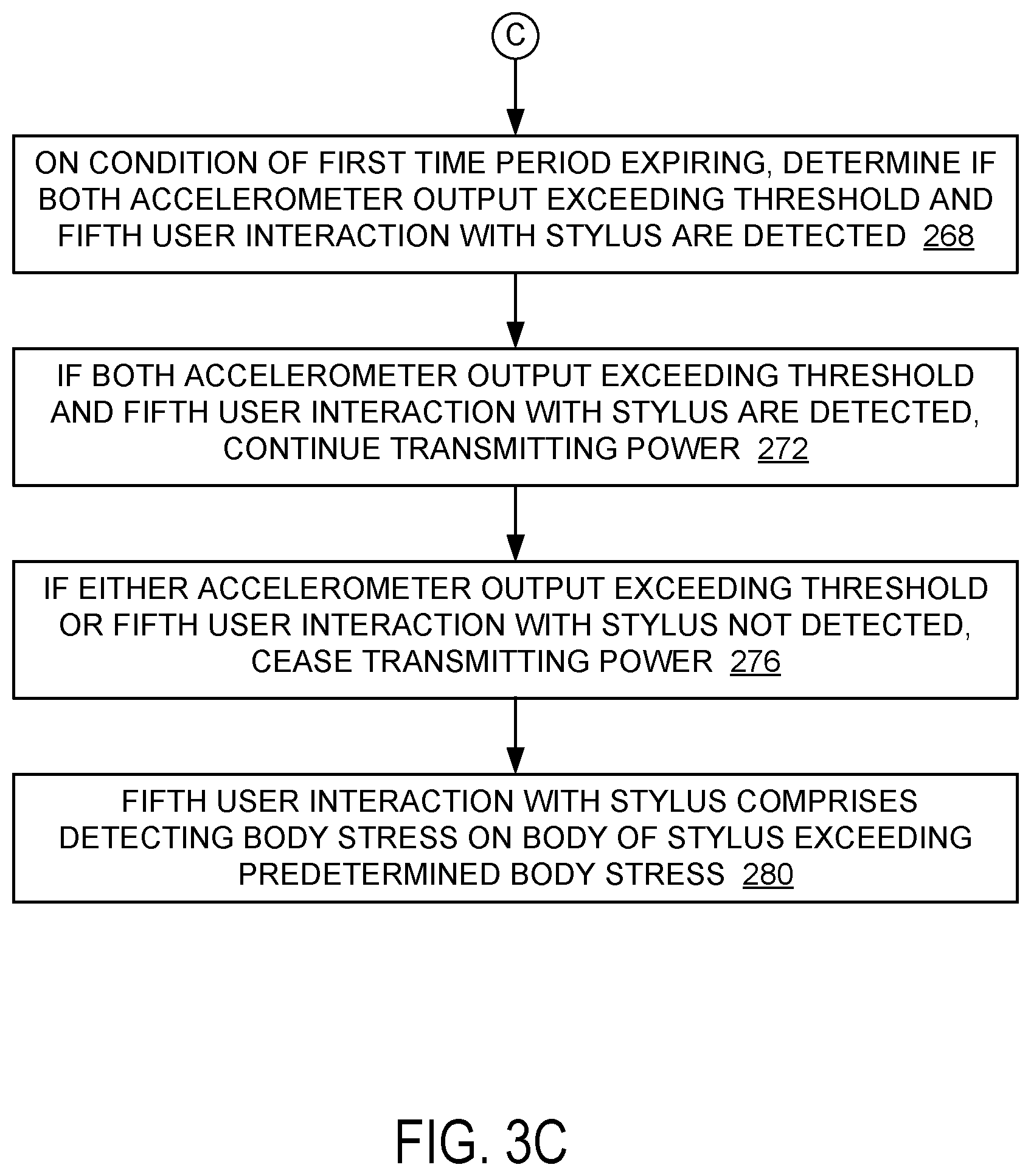 Patent US11775084 Figure 5 – Stylus haptic component arming and power consumption