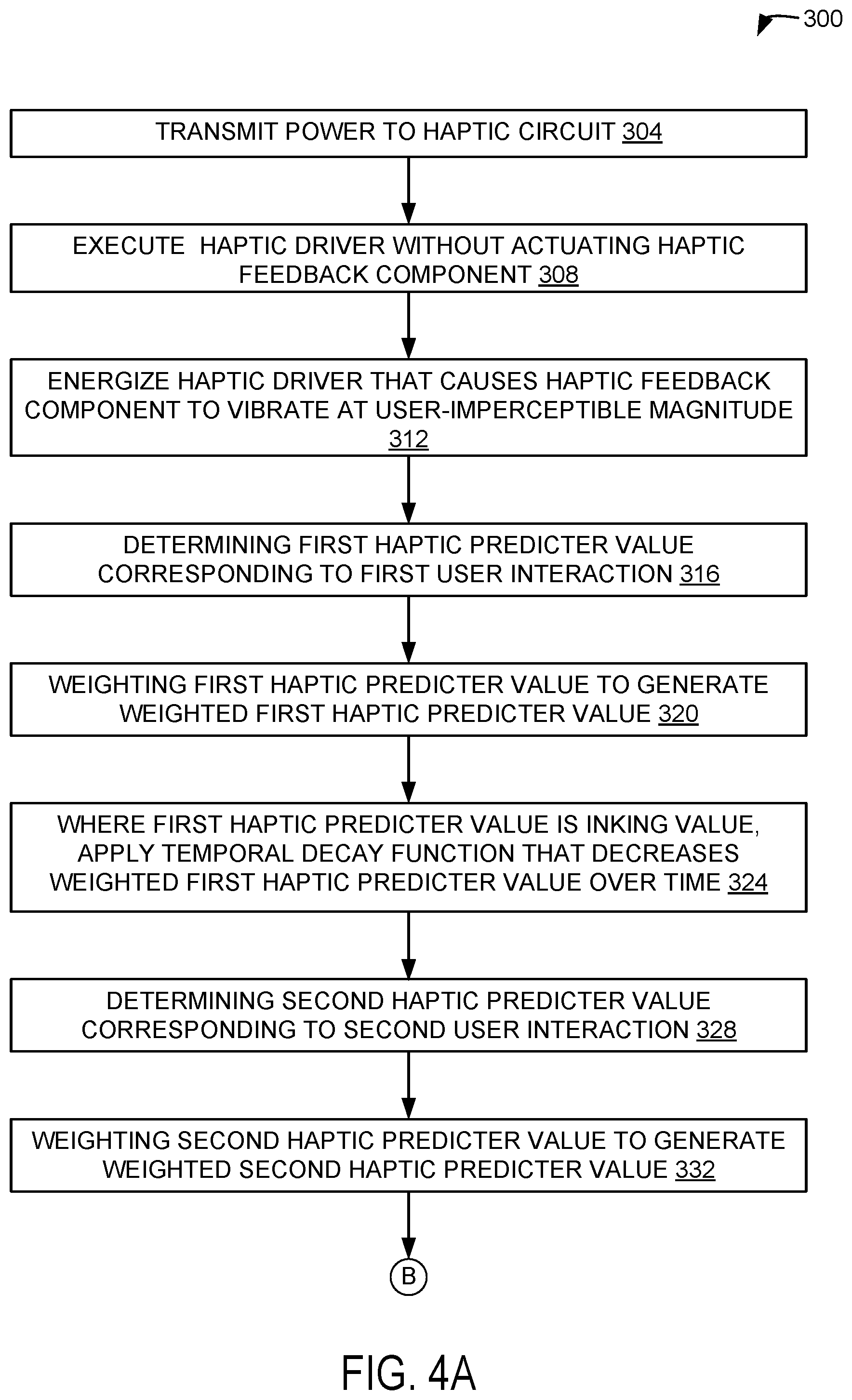 Patent US11775084 Figure 6 – Stylus haptic component arming and power consumption