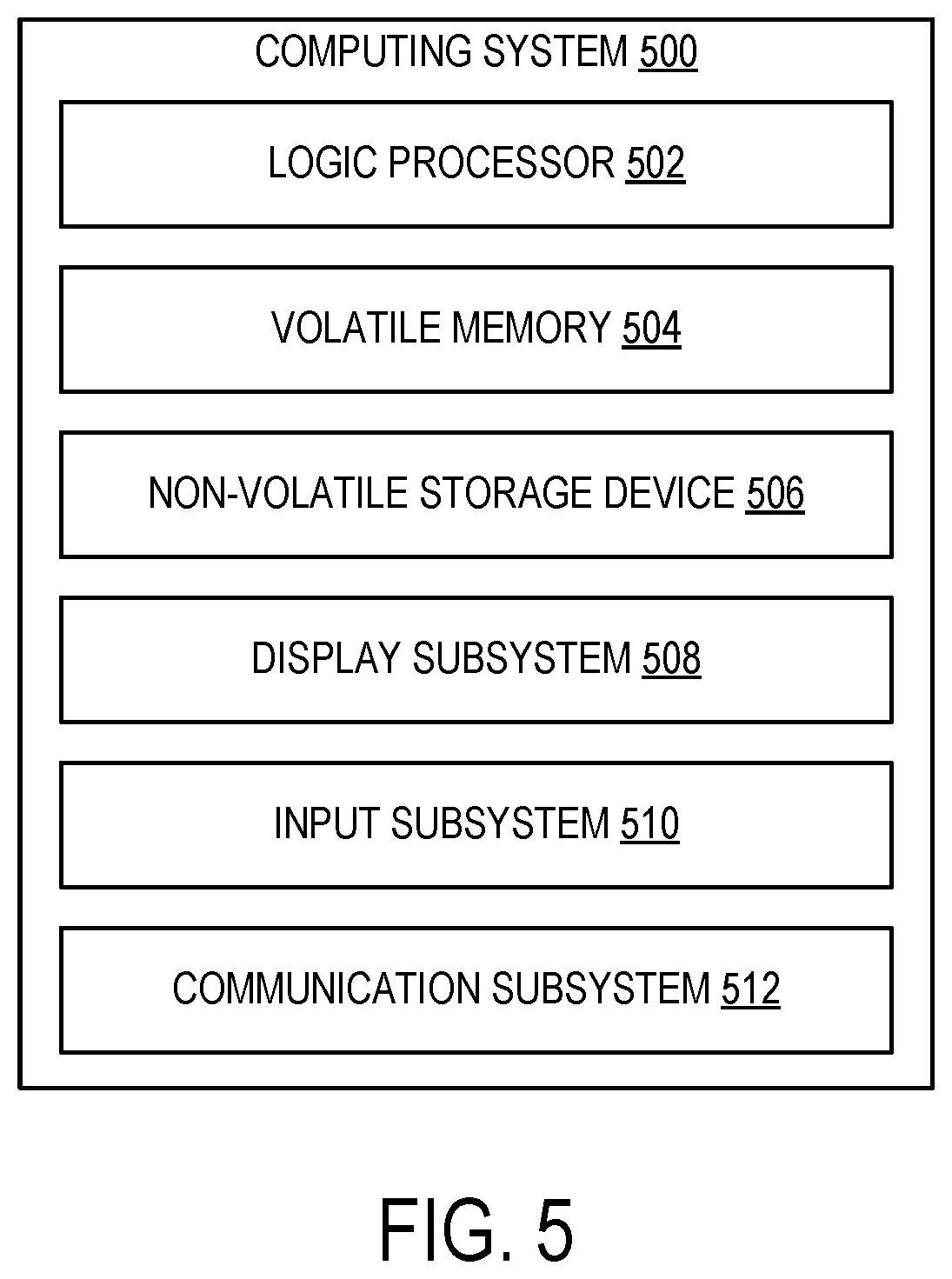 Patent US11775084 Figure 9 – Stylus haptic component arming and power consumption
