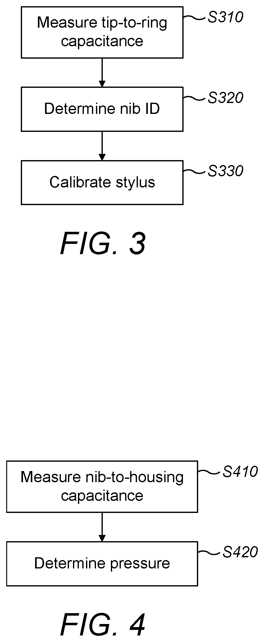 Patent US11775086 Figure 2 – Stylus nib design and accuracy improvement