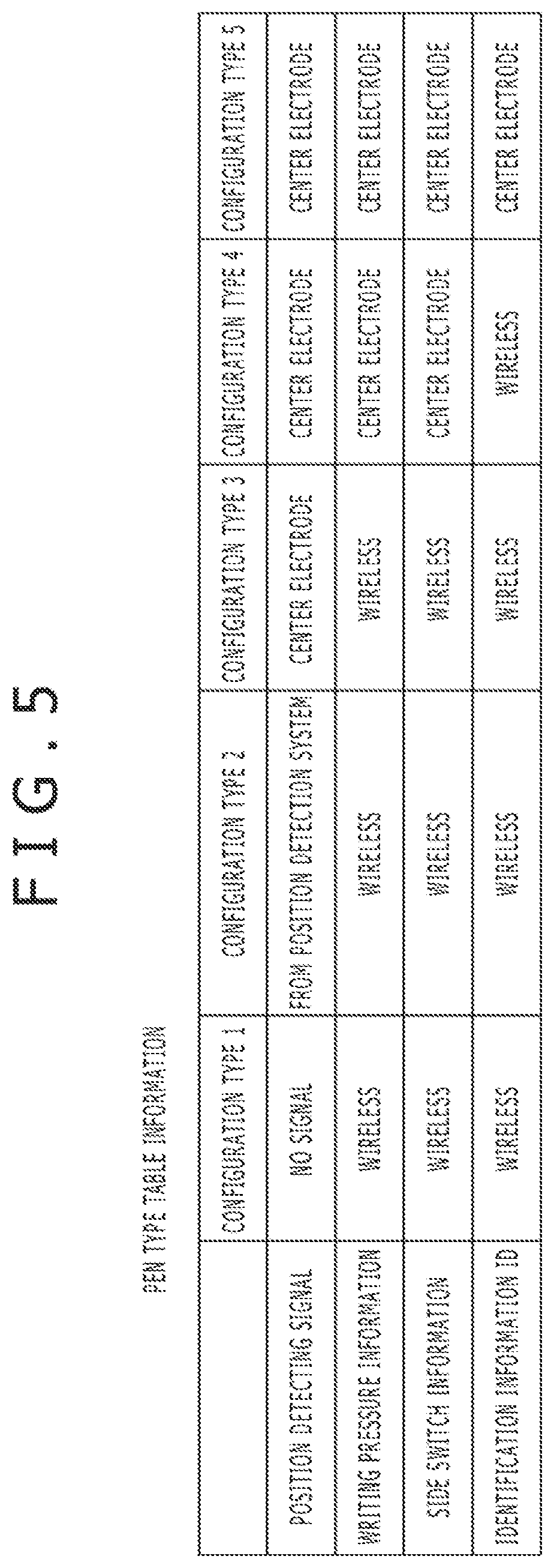 Patent US11775090 Figure 5 – Position indicator