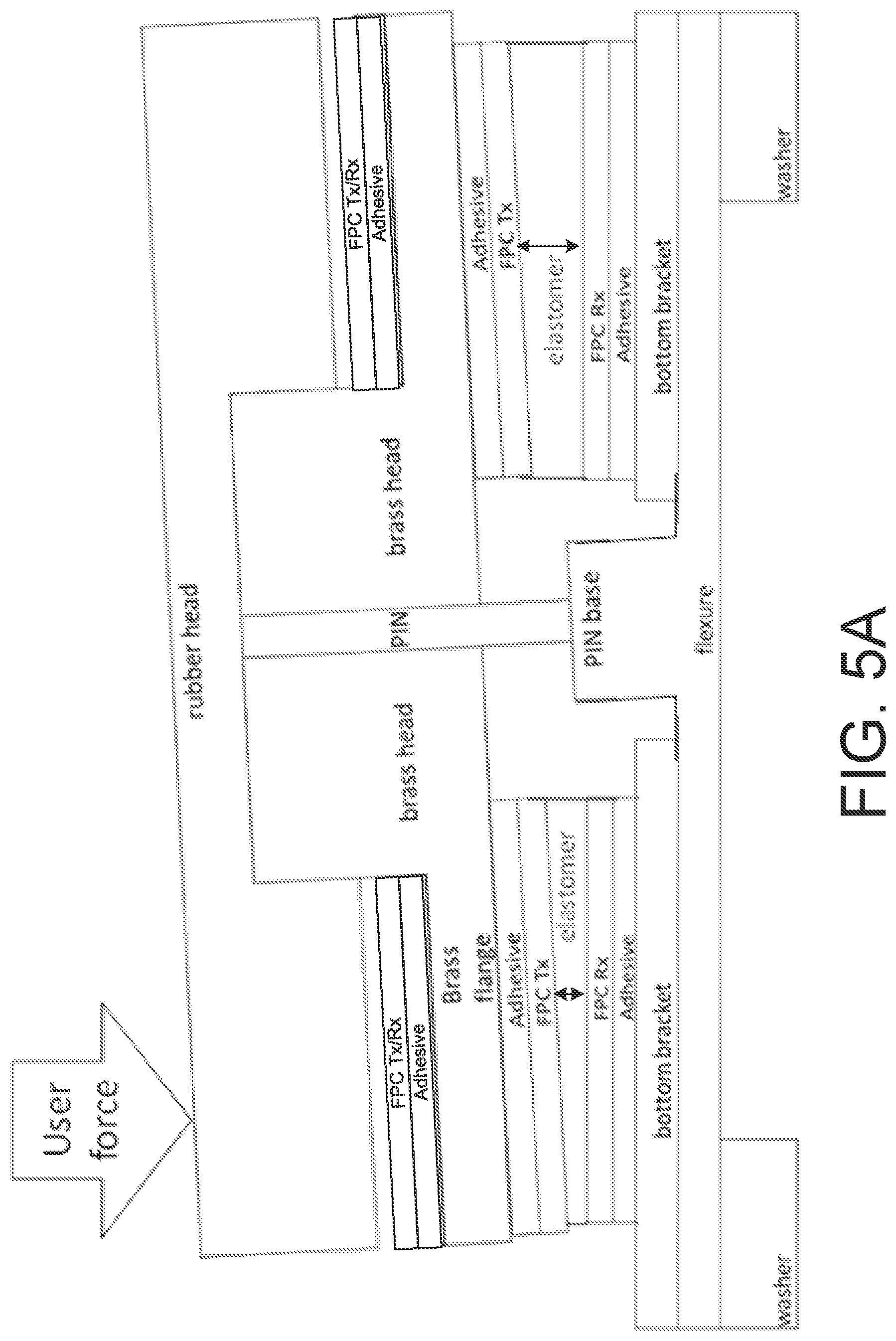 Patent US11775092 Figure 7 – Capacitive pointing stick assembly with presence detection