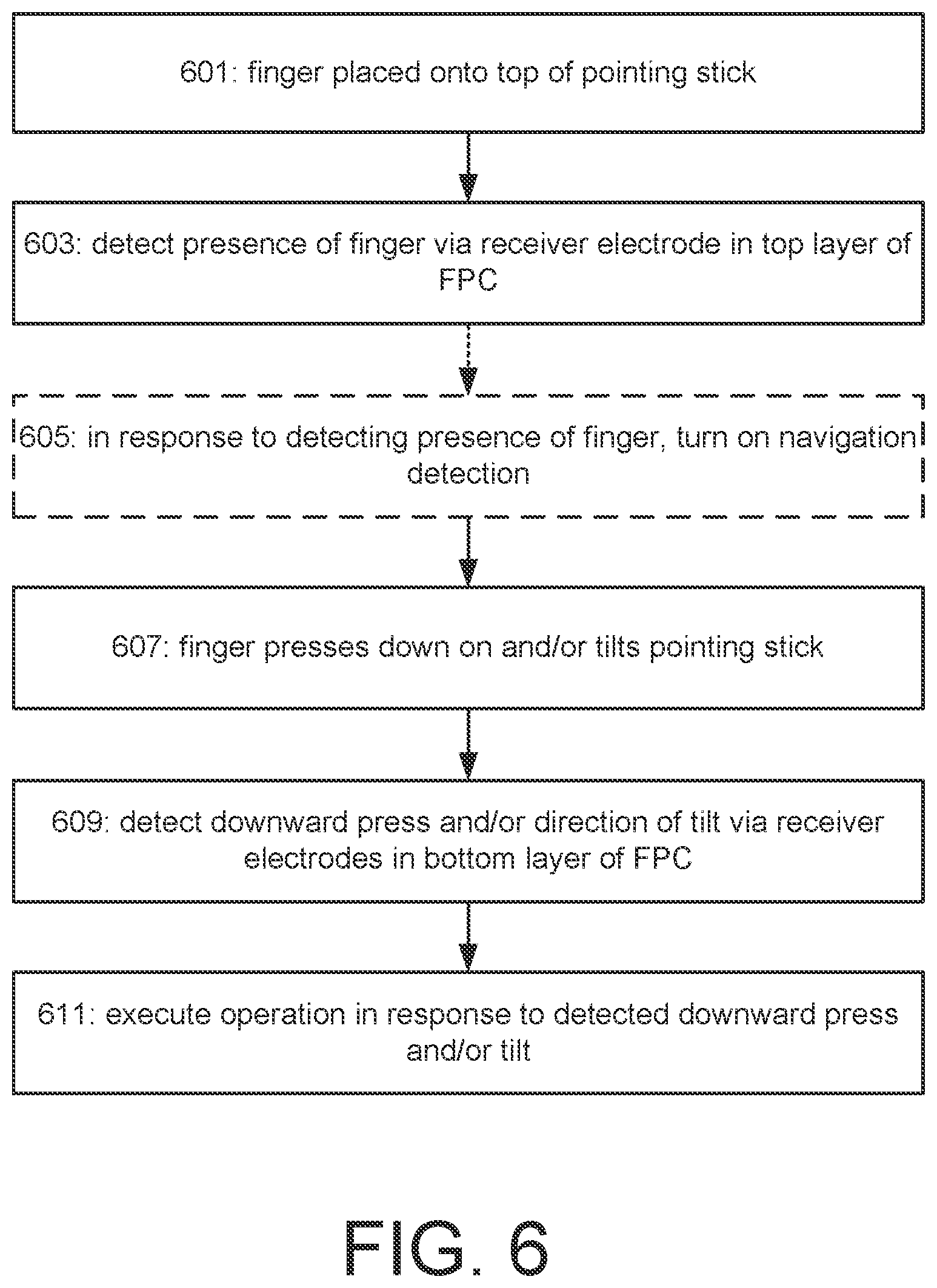 Patent US11775092 Figure 9 – Capacitive pointing stick assembly with presence detection