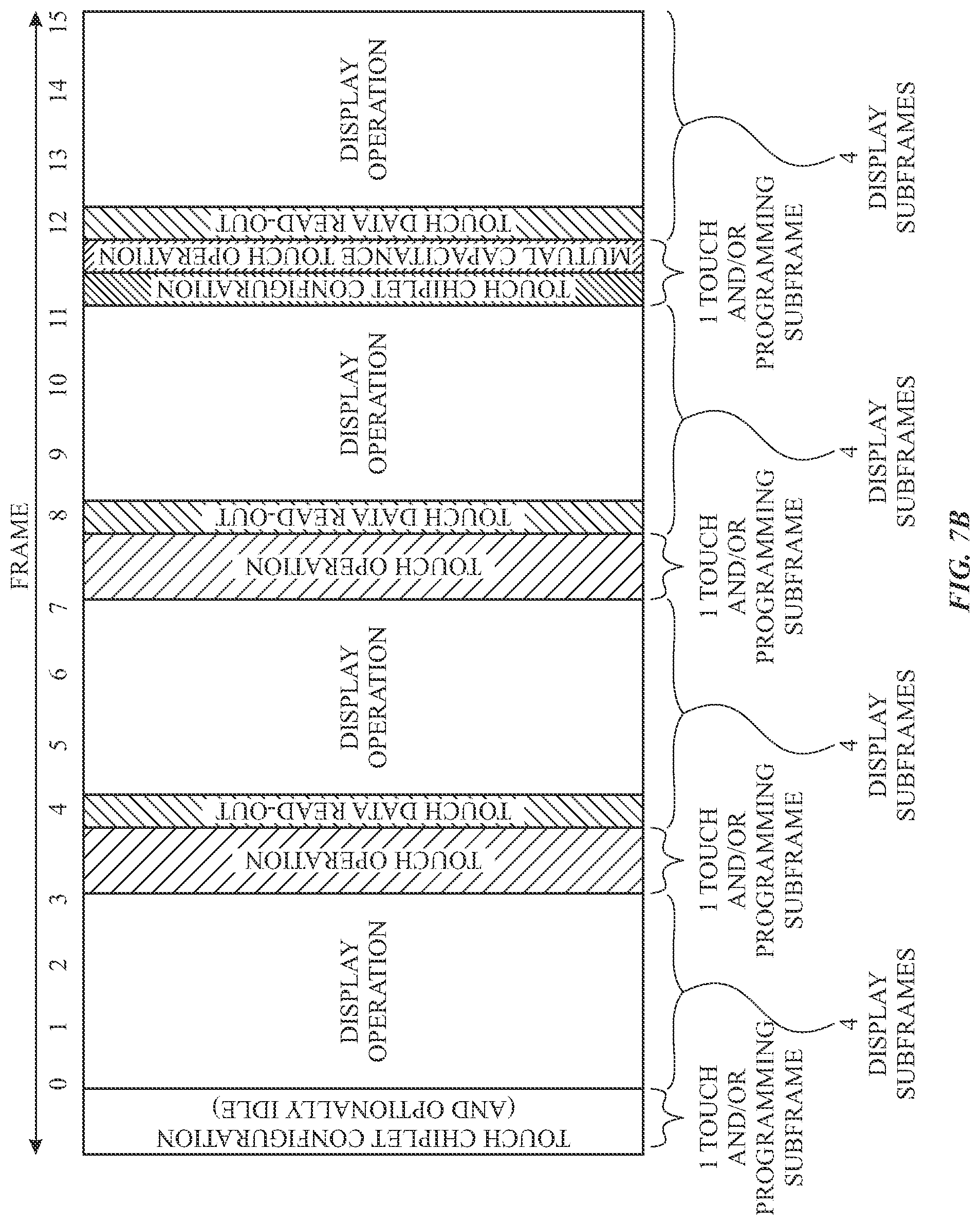 Patent US11775095 Figure 12 – Touch sensing utilizing integrated micro circuitry