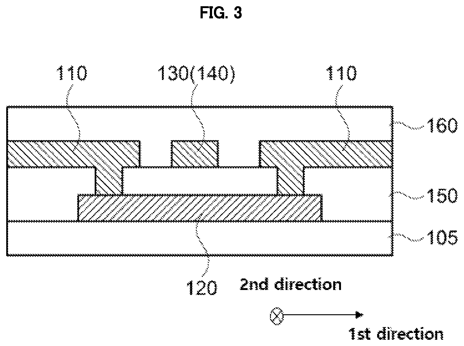 Patent US11775096 Figure 3 – Electrode structure combined with antenna and display device including the same