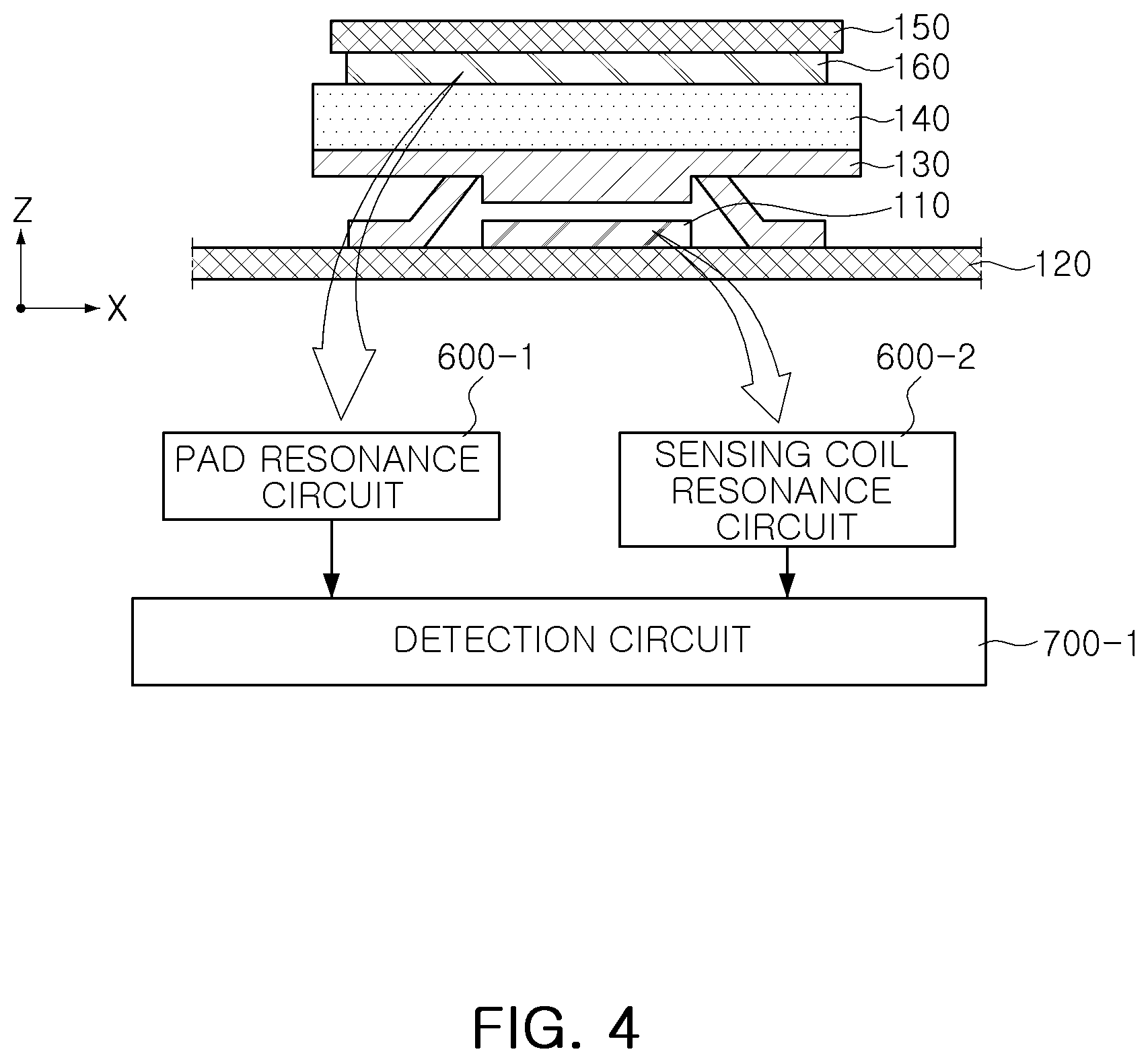 Patent US11775099 Figure 5 – Touch sensing module and electronic device including the same