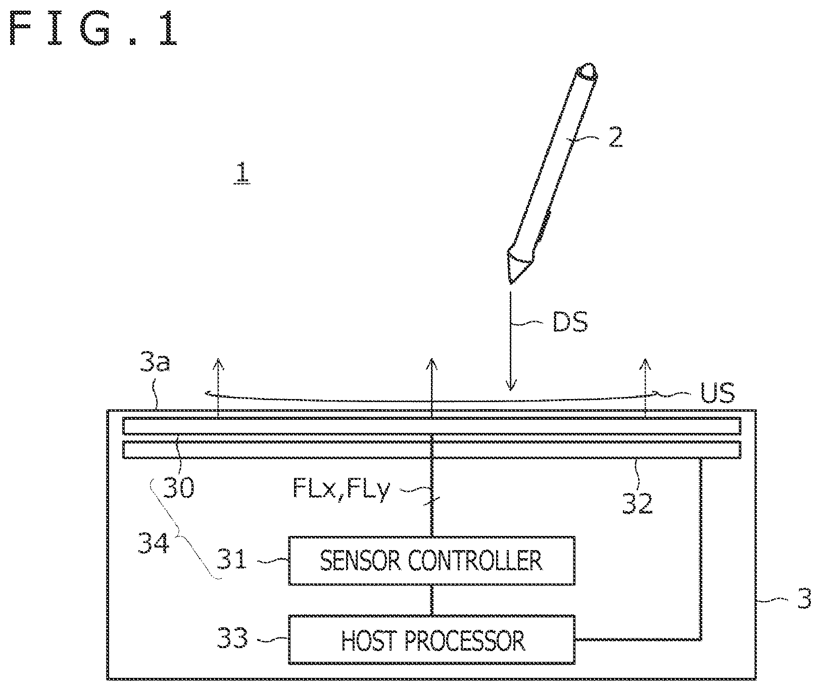 Patent US11775105 Figure 1 – Extension wires and connection wires for position detection device and sensor panel