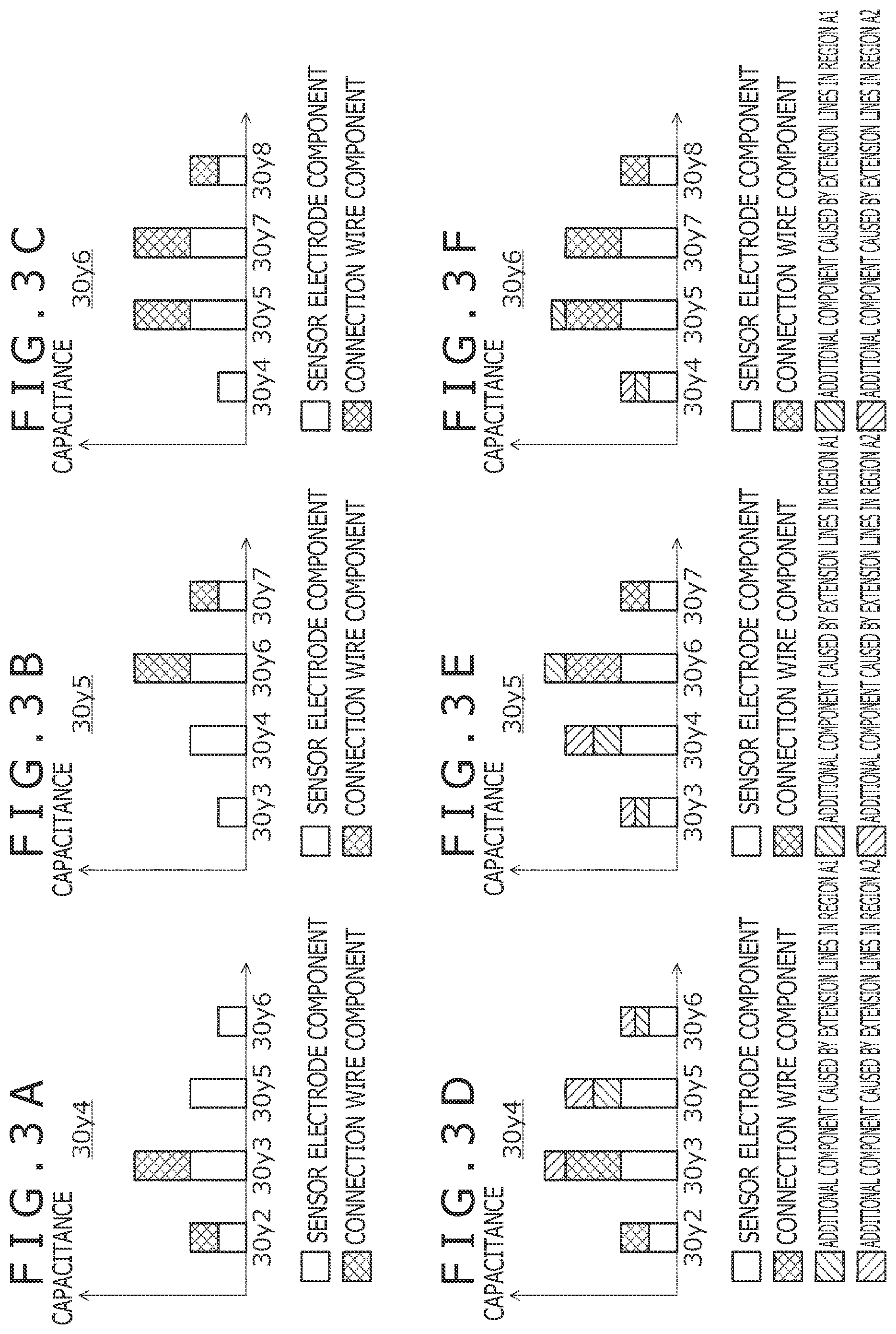 Patent US11775105 Figure 3 – Extension wires and connection wires for position detection device and sensor panel