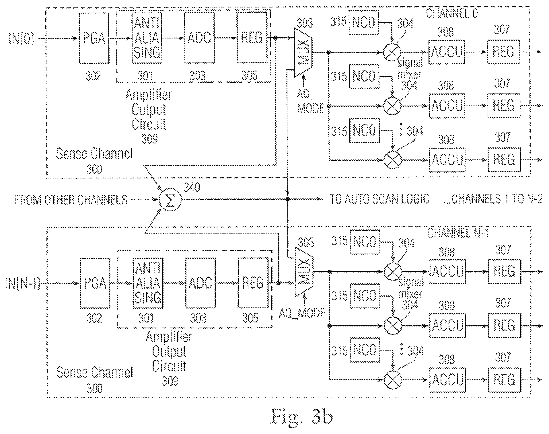 Patent US11775109 Figure 4 – Touch detection using multiple simultaneous stimulation signals