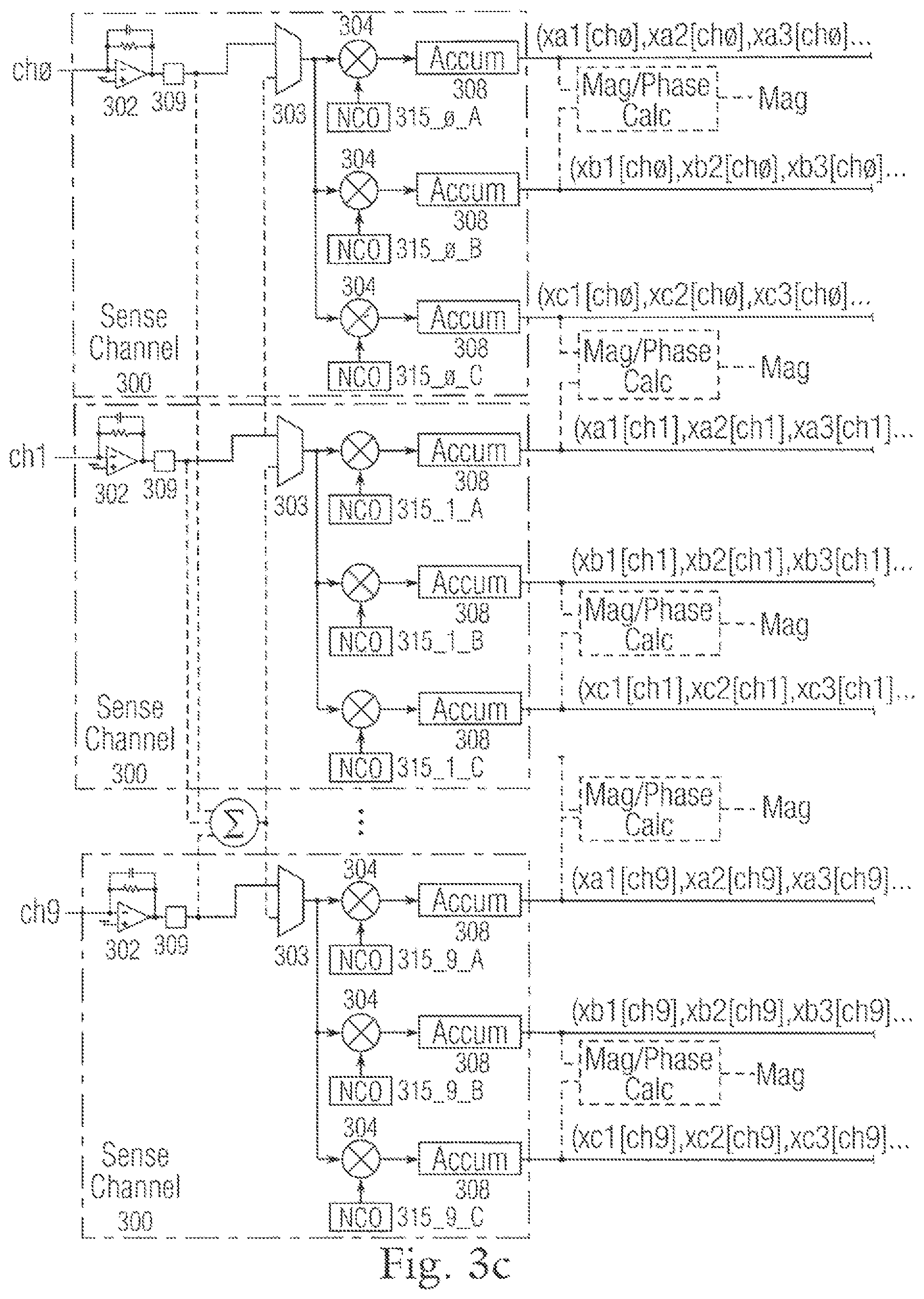 Patent US11775109 Figure 5 – Touch detection using multiple simultaneous stimulation signals