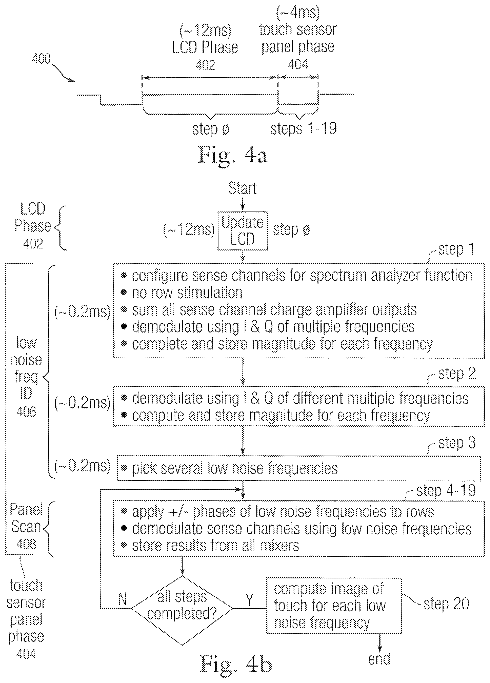 Patent US11775109 Figure 6 – Touch detection using multiple simultaneous stimulation signals