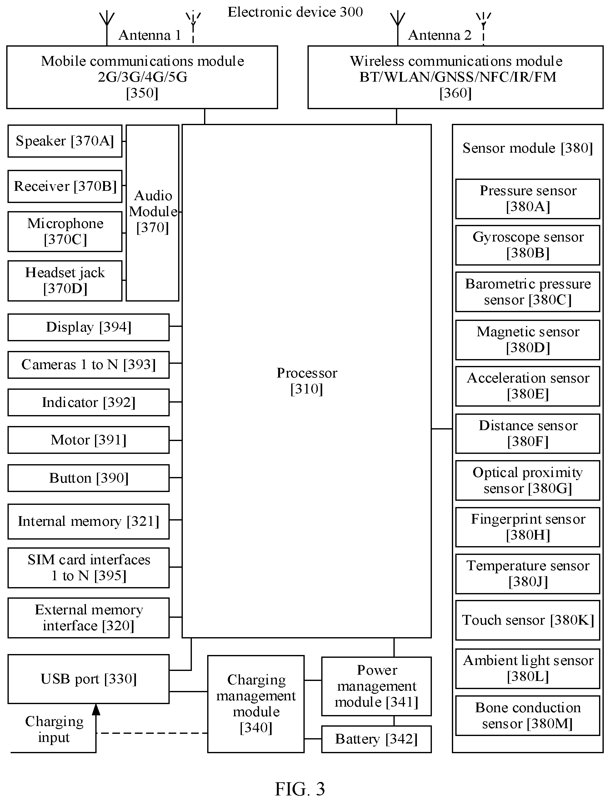 Patent US11775111 Figure 7 – Method for controlling touchscreen and electronic device
