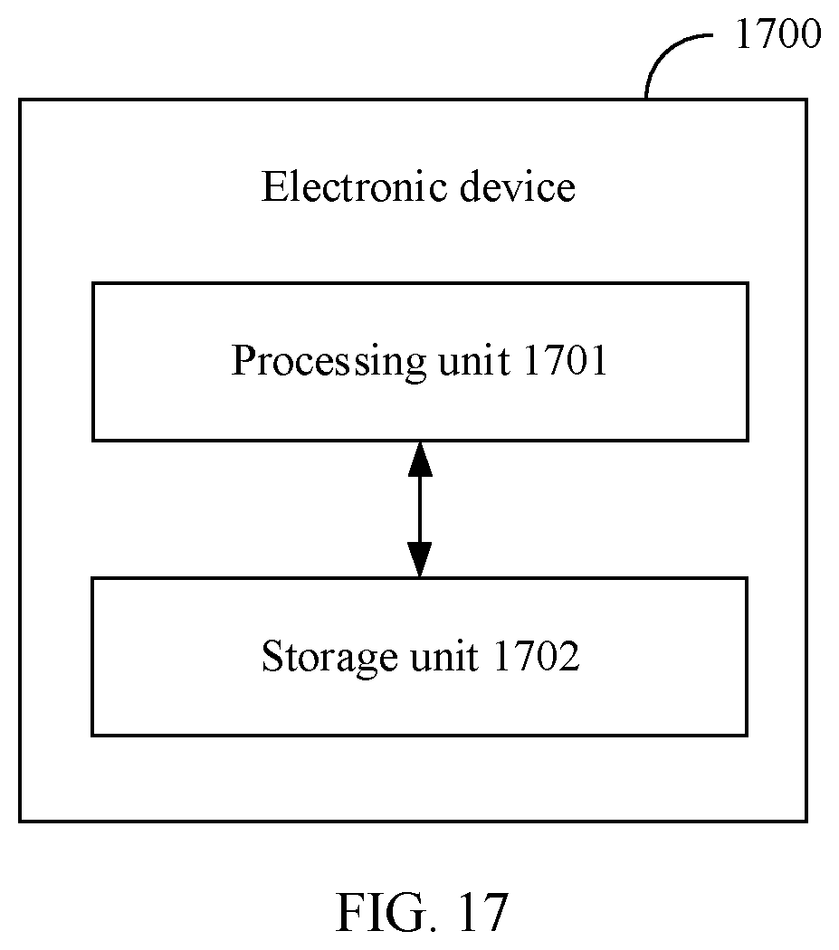 Patent US11775111 Figure 19 – Method for controlling touchscreen and electronic device