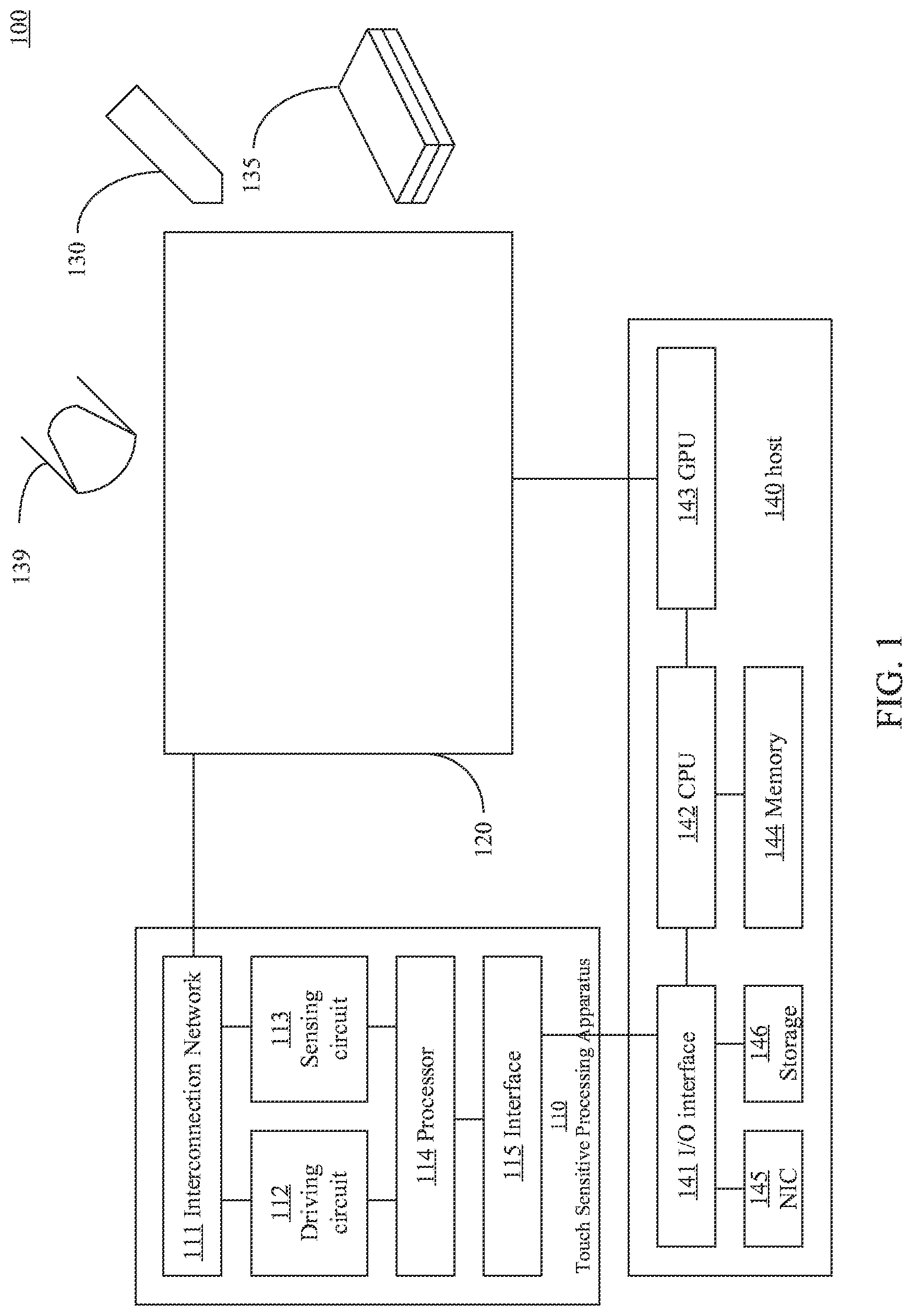 Patent US11775113 Figure 1 – Touch sensitive processing apparatus and touch system for calculating pressure calibration function and method thereof
