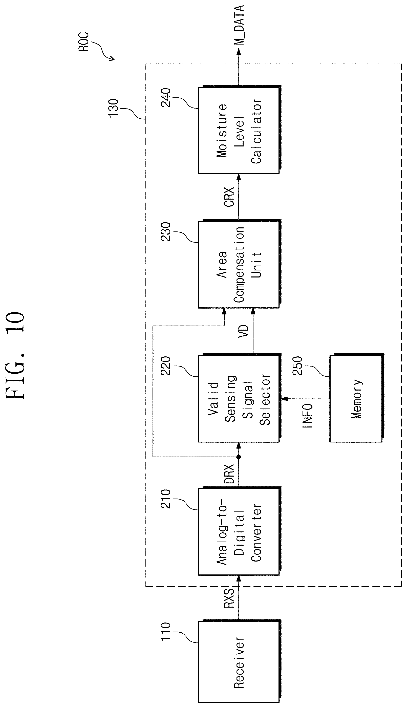 Patent US11775114 Figure 9 – Display device and operating method thereof